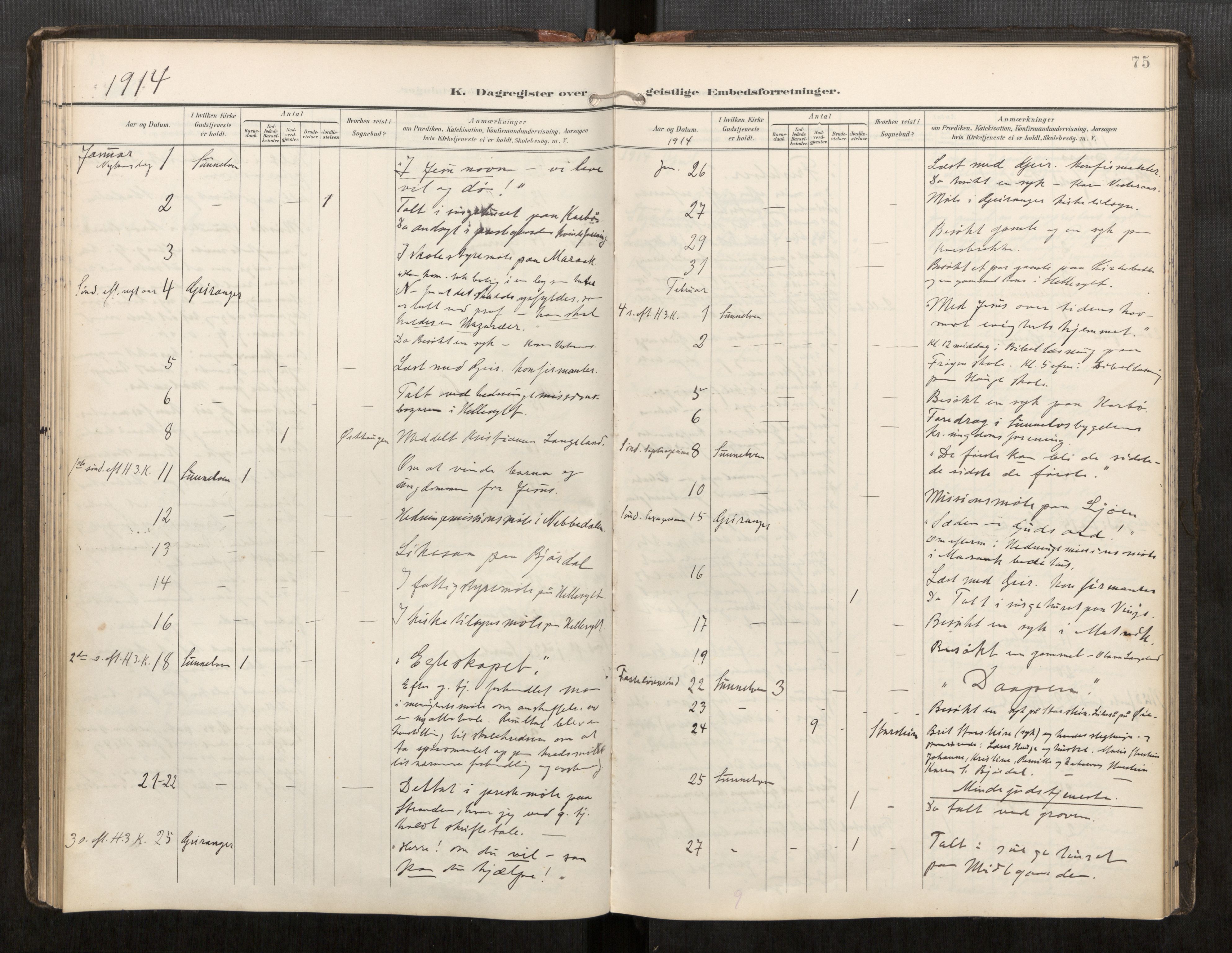 Sunnylven sokneprestkontor, AV/SAT-A-1007/H/Hd/L0001: Dagsregister nr. 517D01, 1899-1925, s. 75