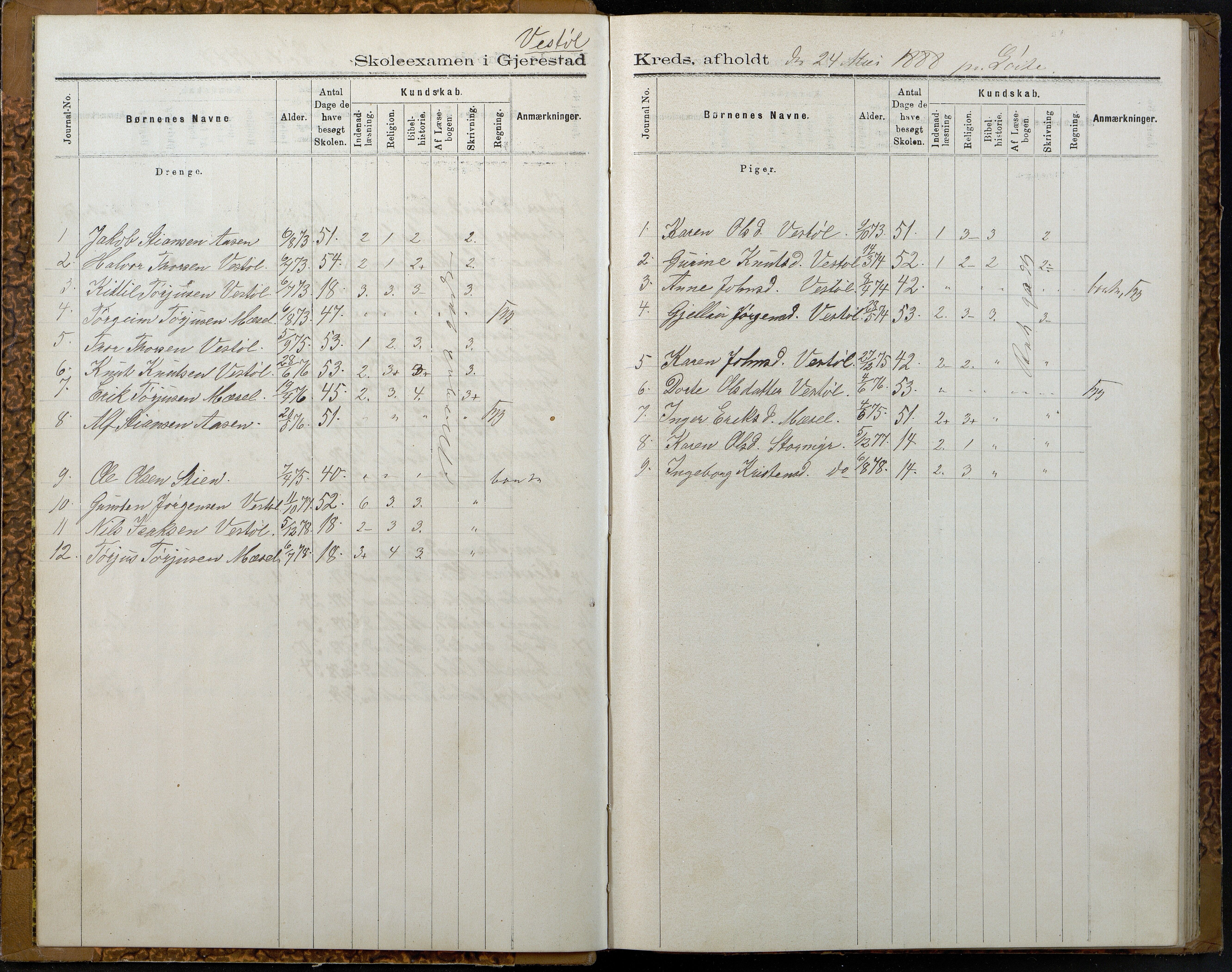 Gjerstad Kommune, Gjerstad Skole, AAKS/KA0911-550a/F02/L0007: Eksamensprotokoll Gjerstad hovedsogn, 1889-1892