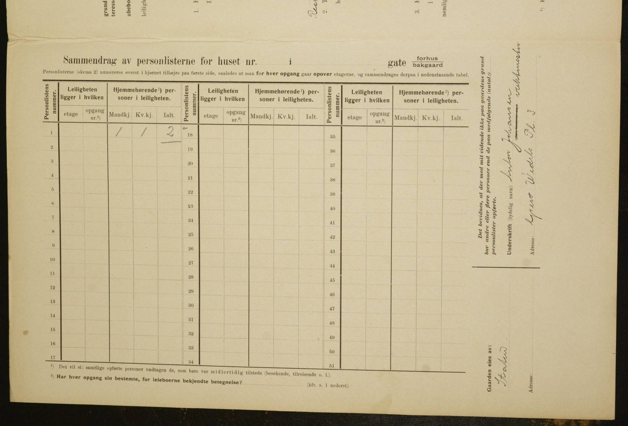 OBA, Kommunal folketelling 1.2.1910 for Kristiania, 1910, s. 28381