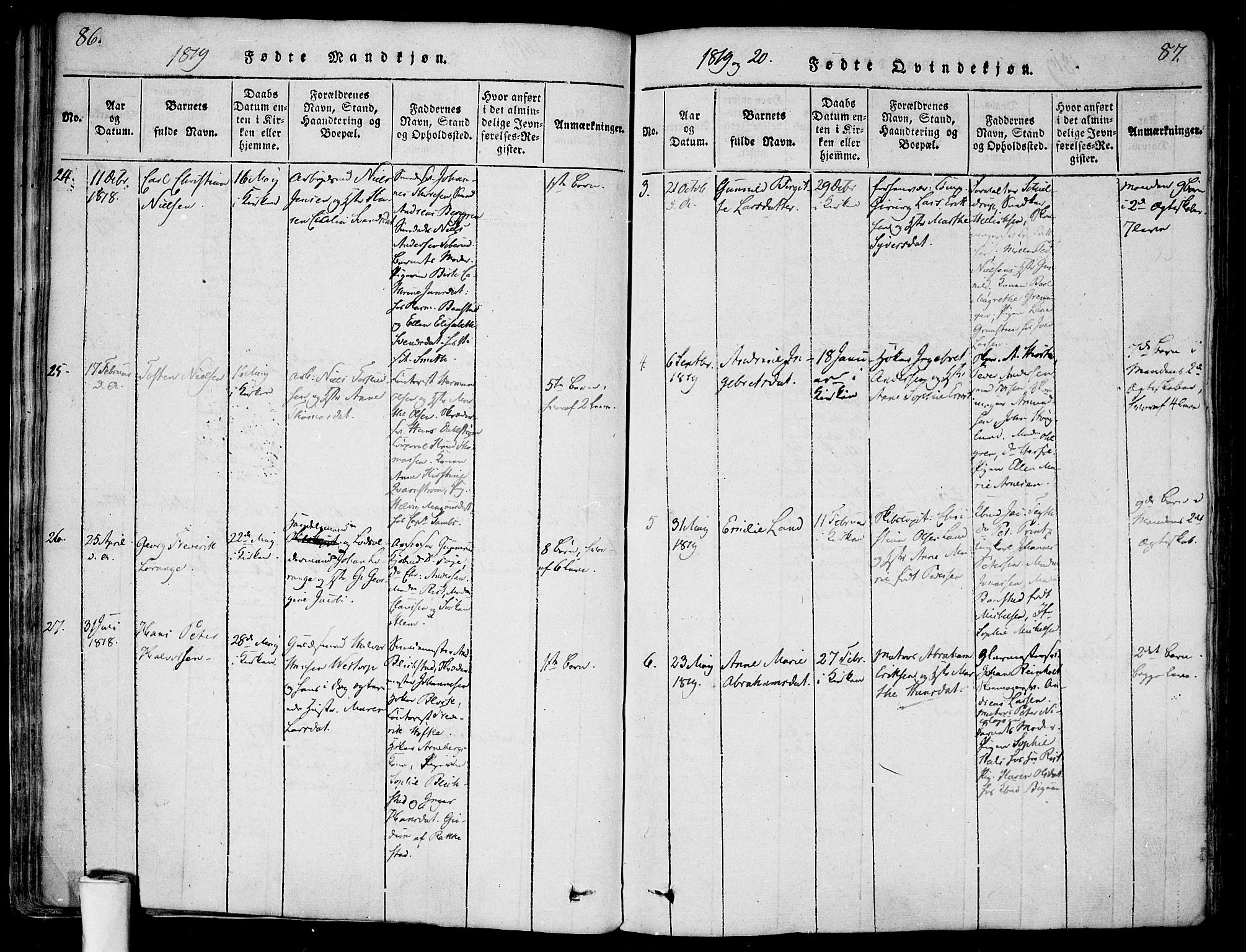 Halden prestekontor Kirkebøker, SAO/A-10909/F/Fa/L0003: Ministerialbok nr. I 3, 1815-1834, s. 86-87