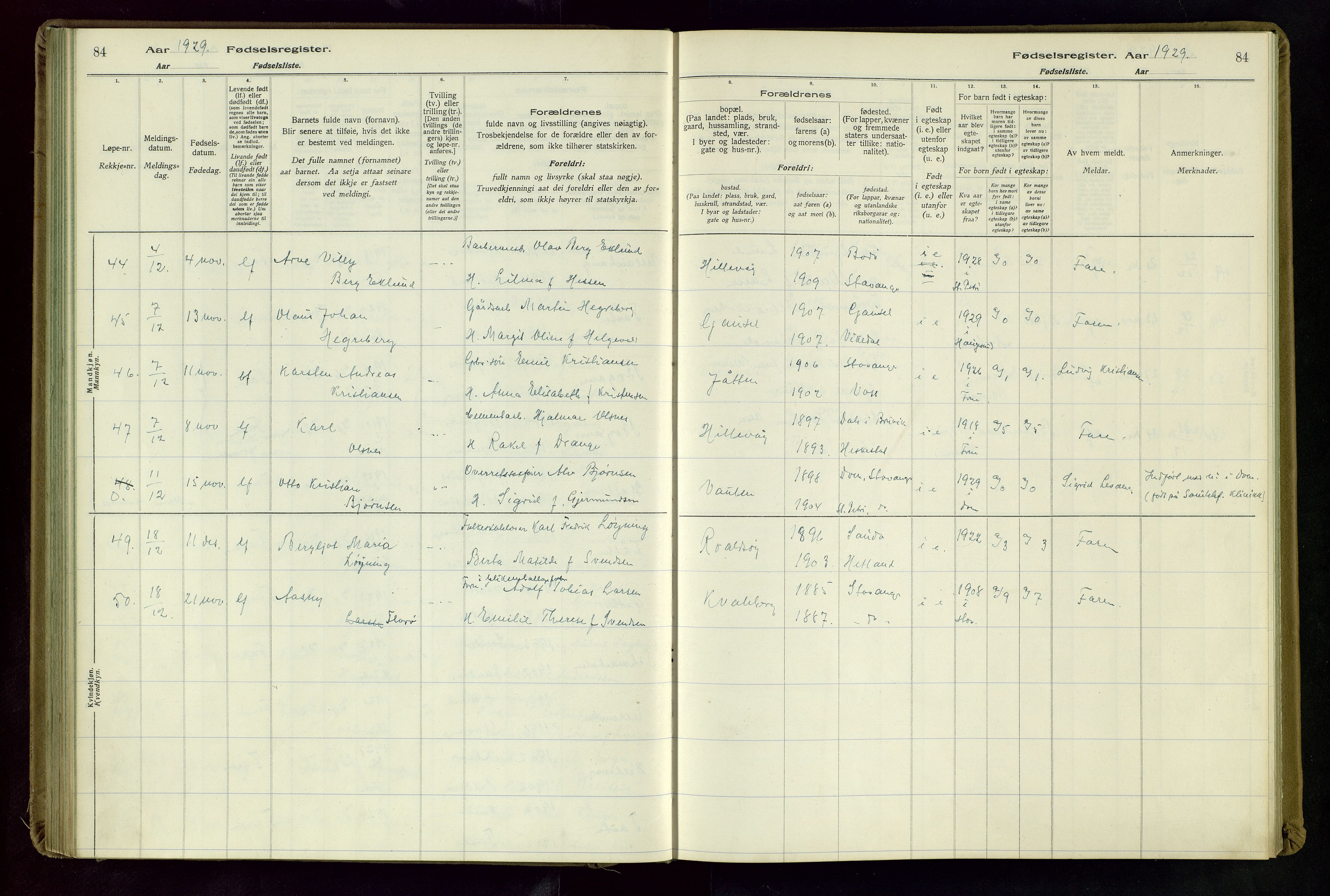 Hetland sokneprestkontor, AV/SAST-A-101826/70/704BA/L0004: Fødselsregister nr. 4, 1923-1937, s. 84