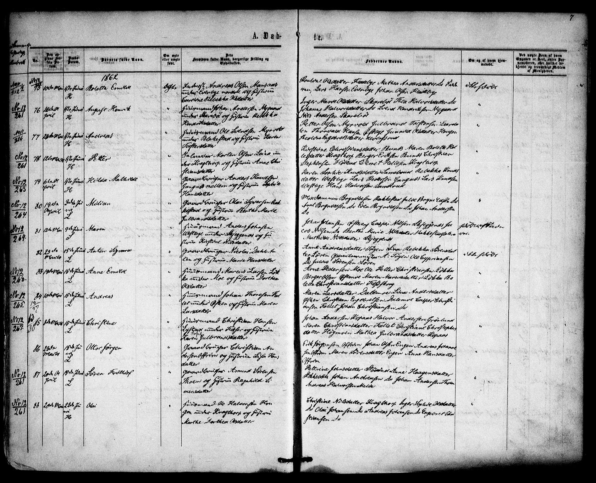 Høland prestekontor Kirkebøker, AV/SAO-A-10346a/F/Fa/L0011: Ministerialbok nr. I 11, 1862-1869, s. 7