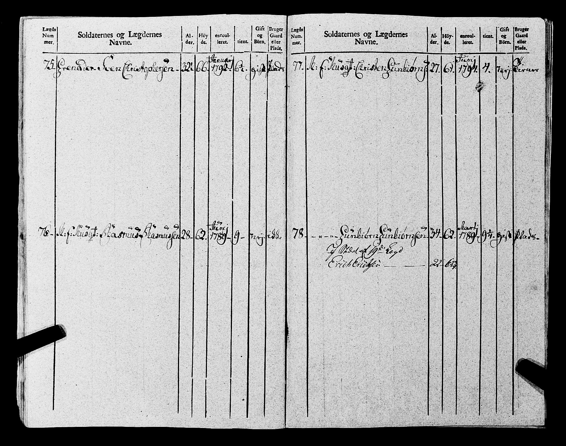 Fylkesmannen i Rogaland, AV/SAST-A-101928/99/3/325/325CA, 1655-1832, s. 8292