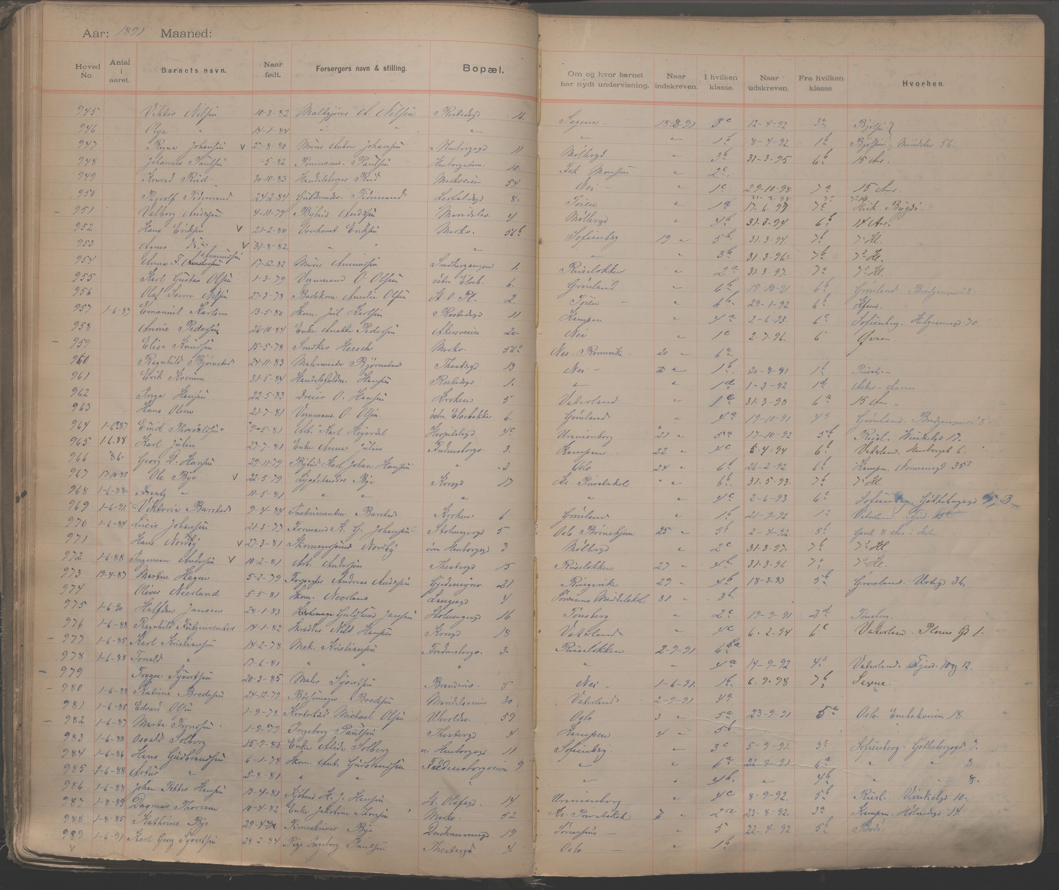 Møllergata skole, OBA/A-20129/F/Fa/L0001: Ut-/innskrivningsprotokoll, 1889-1907, s. 27