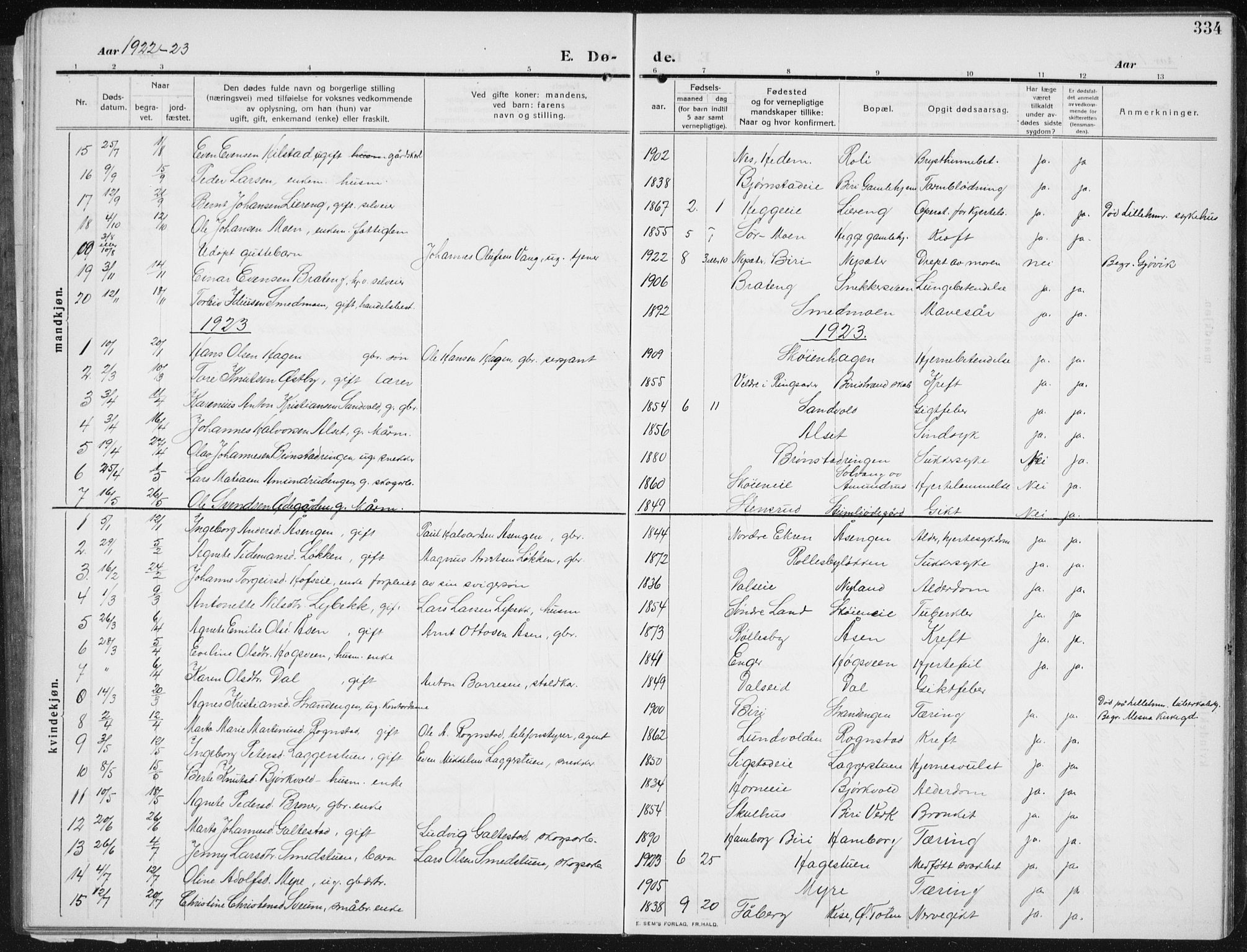 Biri prestekontor, SAH/PREST-096/H/Ha/Hab/L0006: Klokkerbok nr. 6, 1909-1938, s. 334