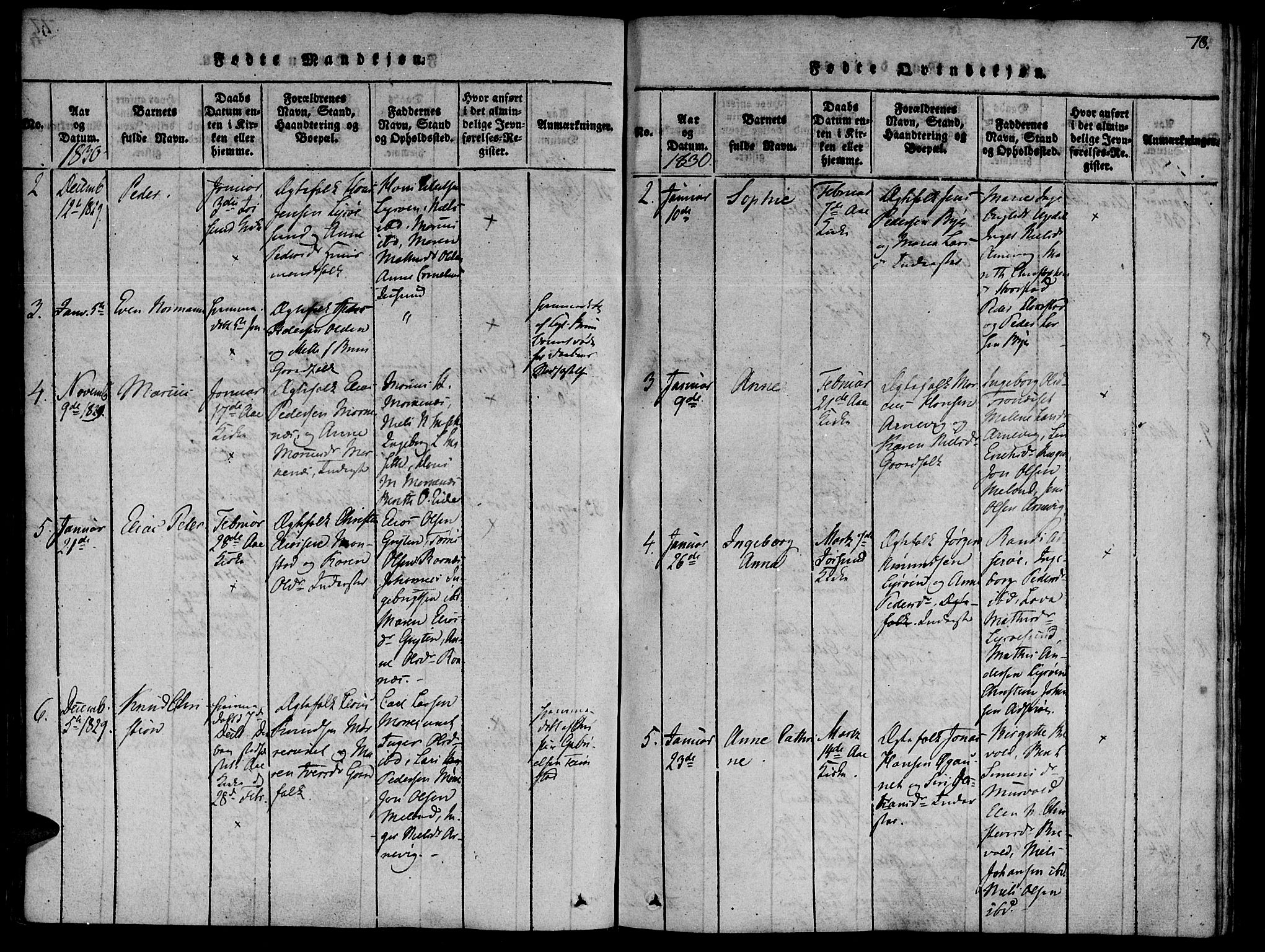 Ministerialprotokoller, klokkerbøker og fødselsregistre - Sør-Trøndelag, SAT/A-1456/655/L0675: Ministerialbok nr. 655A04, 1818-1830, s. 78