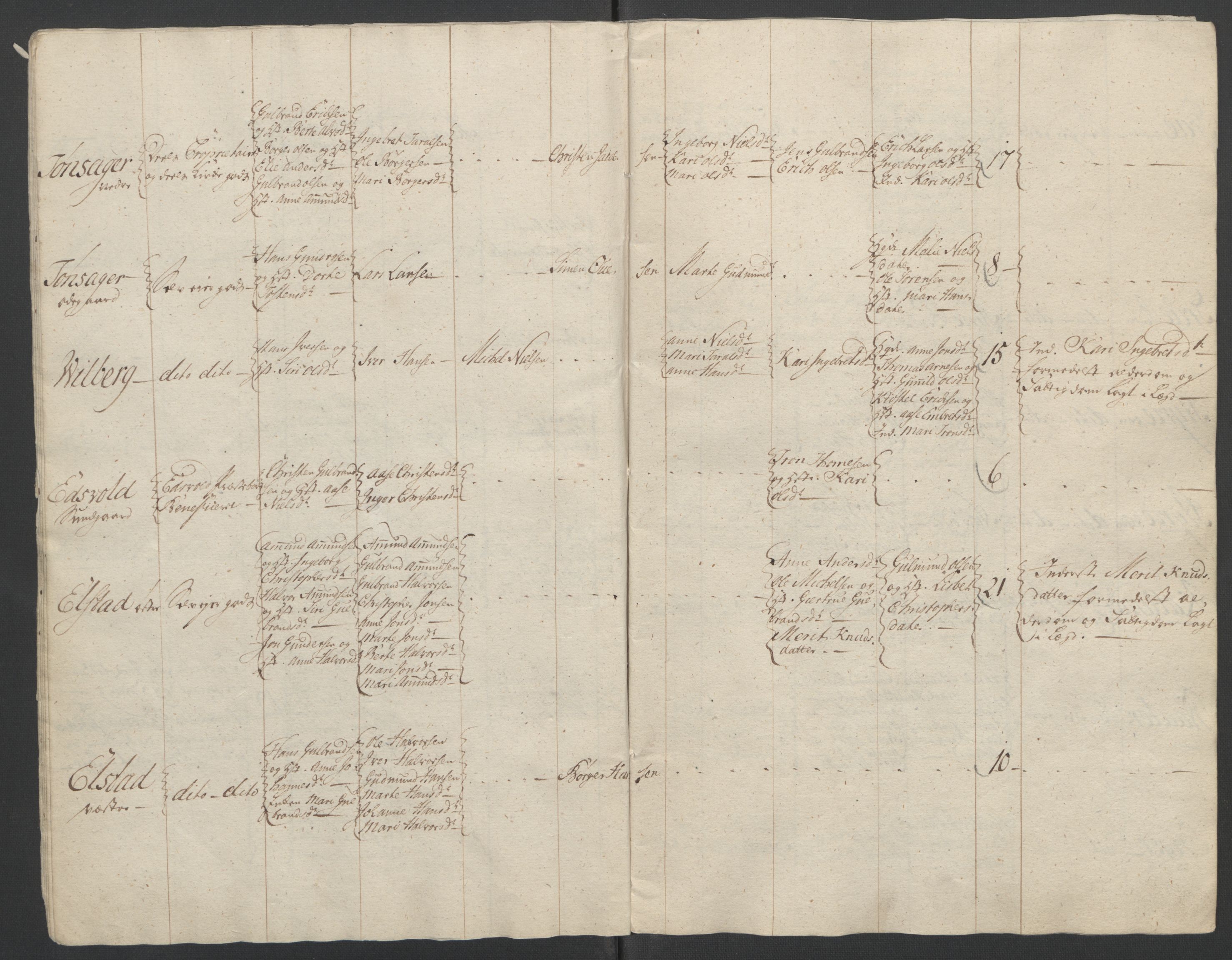 Rentekammeret inntil 1814, Reviderte regnskaper, Fogderegnskap, AV/RA-EA-4092/R12/L0802: Ekstraskatten Øvre Romerike, 1762, s. 417
