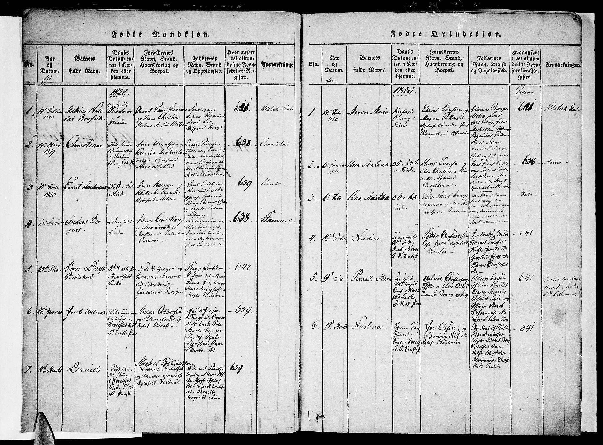 Ministerialprotokoller, klokkerbøker og fødselsregistre - Nordland, AV/SAT-A-1459/830/L0445: Ministerialbok nr. 830A09, 1820-1830, s. 1-2