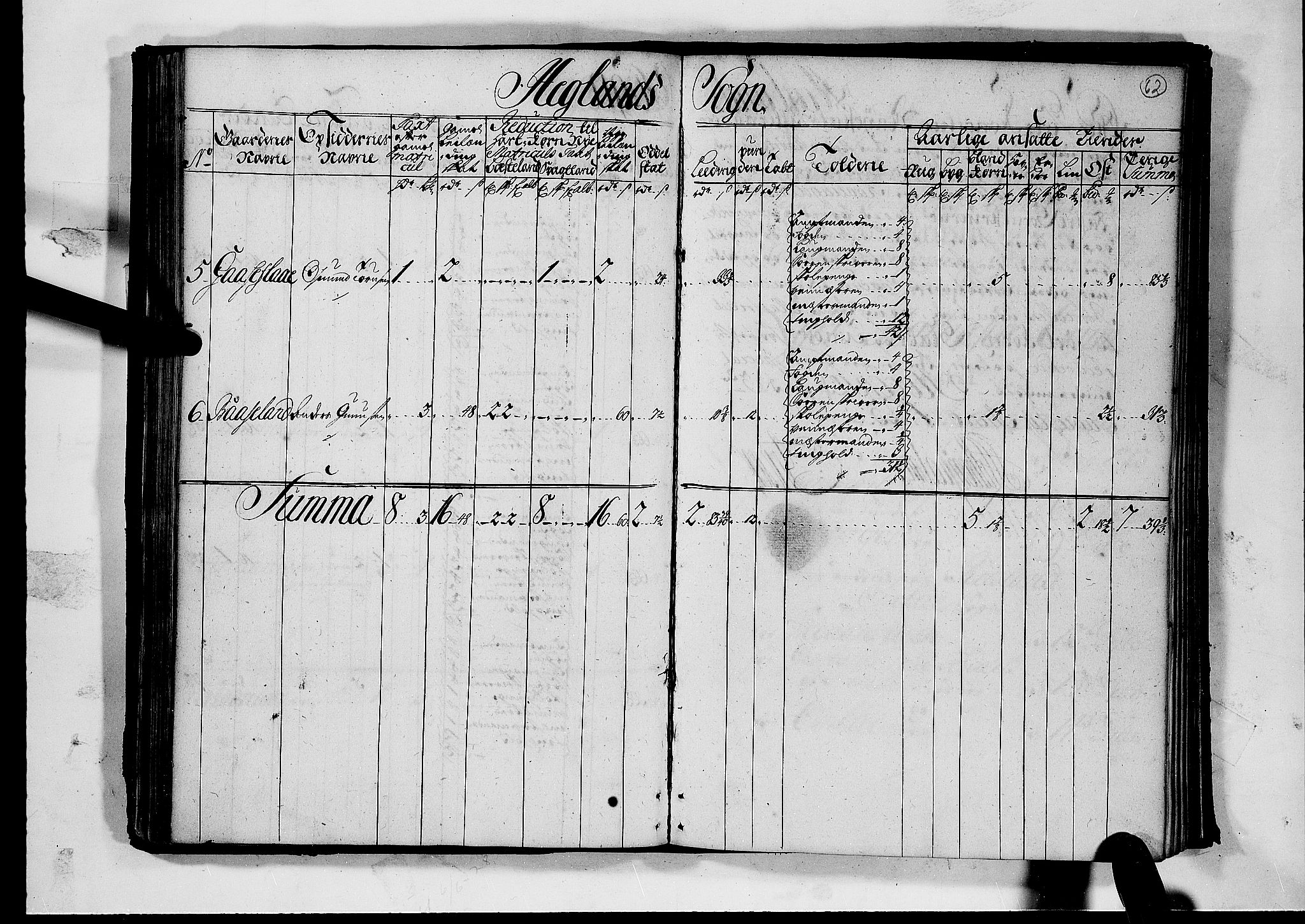 Rentekammeret inntil 1814, Realistisk ordnet avdeling, AV/RA-EA-4070/N/Nb/Nbf/L0126: Råbyggelag matrikkelprotokoll, 1723, s. 67