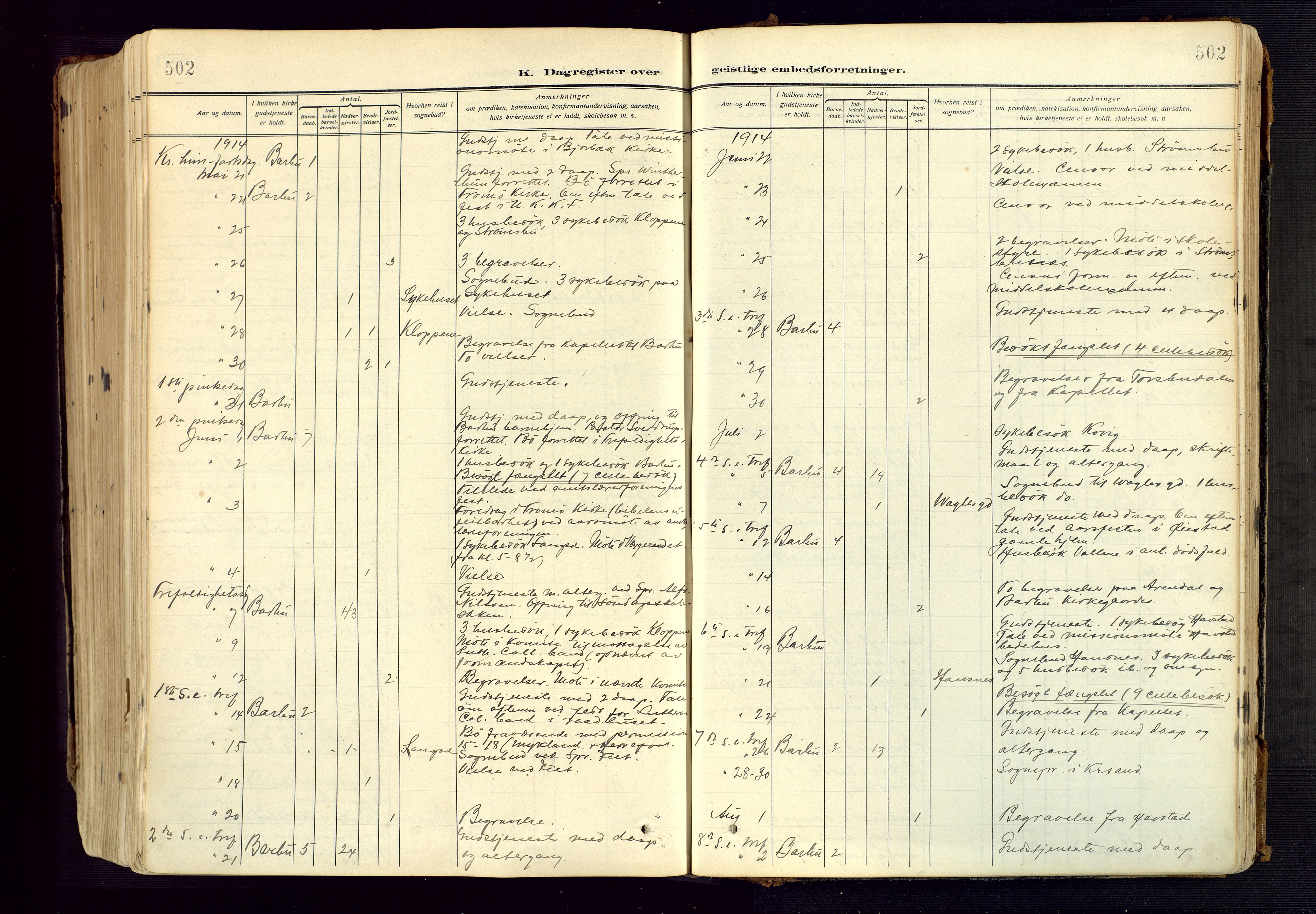 Barbu sokneprestkontor, AV/SAK-1111-0003/F/Fa/L0006: Ministerialbok nr. A 6, 1910-1929, s. 502