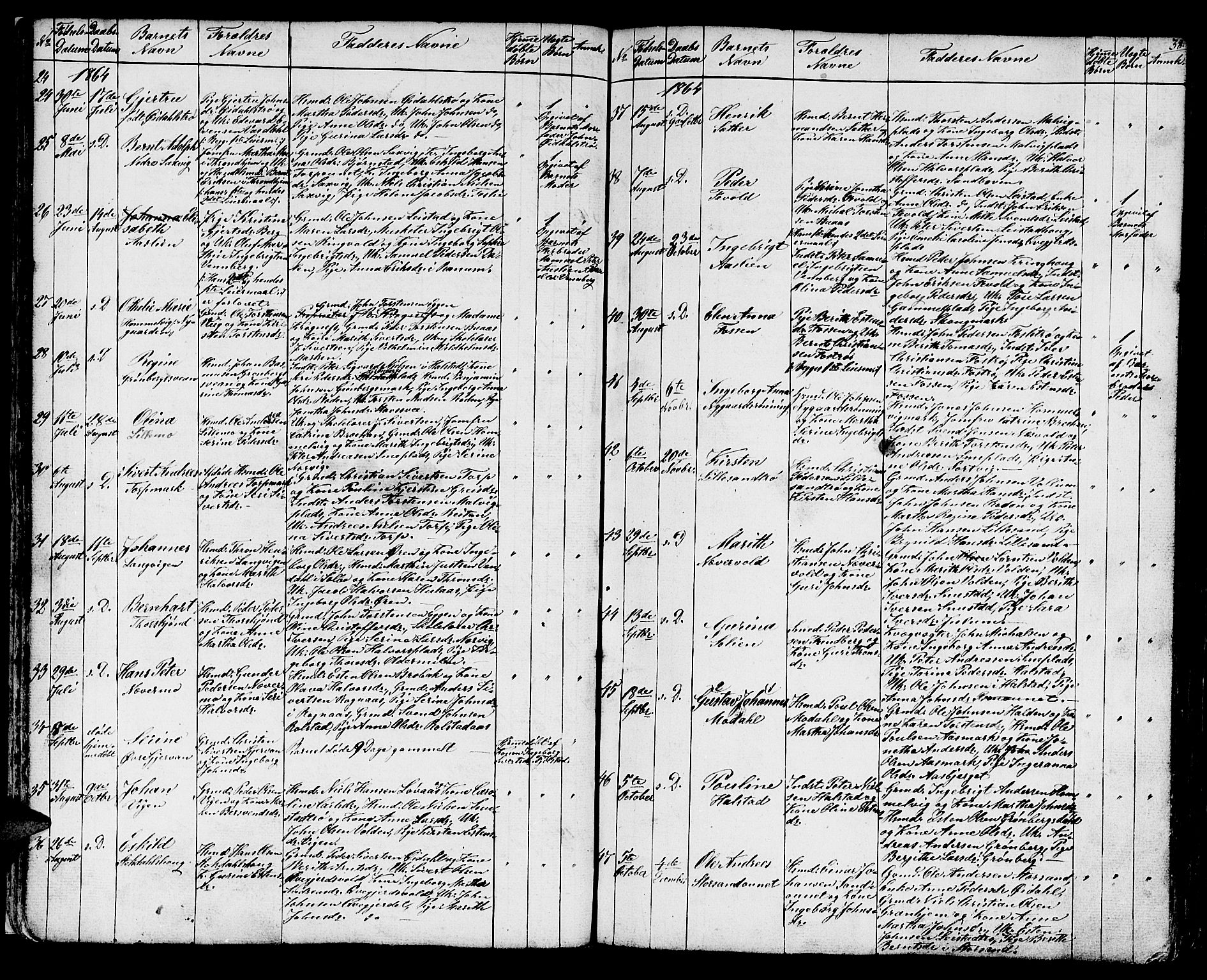 Ministerialprotokoller, klokkerbøker og fødselsregistre - Sør-Trøndelag, AV/SAT-A-1456/616/L0422: Klokkerbok nr. 616C05, 1850-1888, s. 38