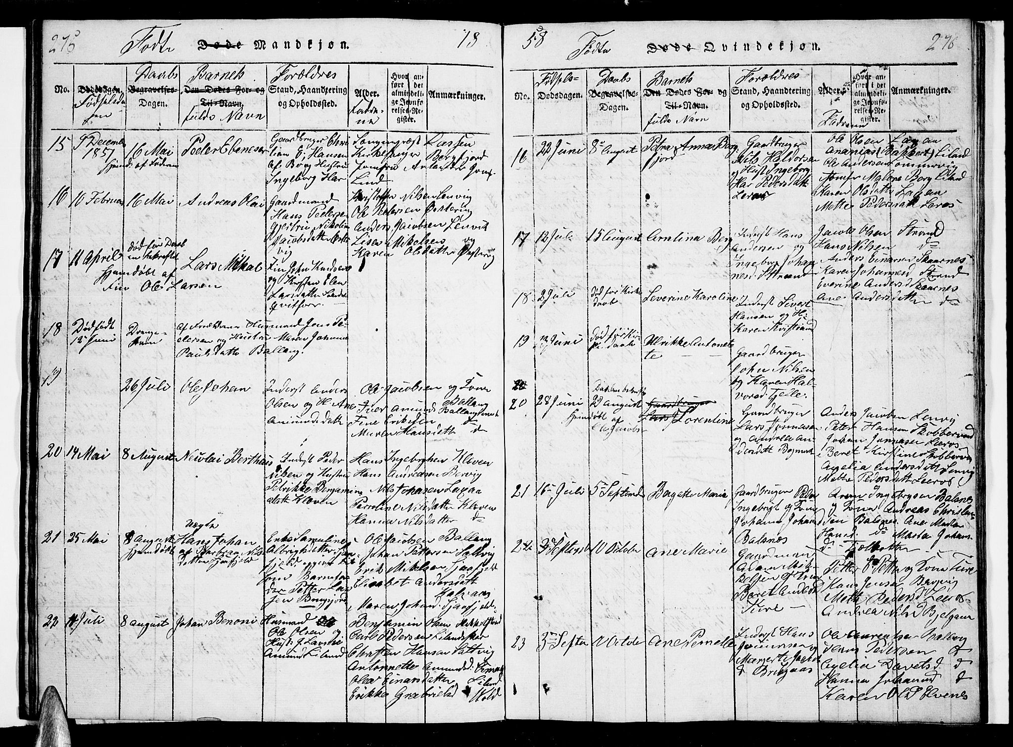 Ministerialprotokoller, klokkerbøker og fødselsregistre - Nordland, AV/SAT-A-1459/863/L0911: Klokkerbok nr. 863C01, 1821-1858, s. 245-246