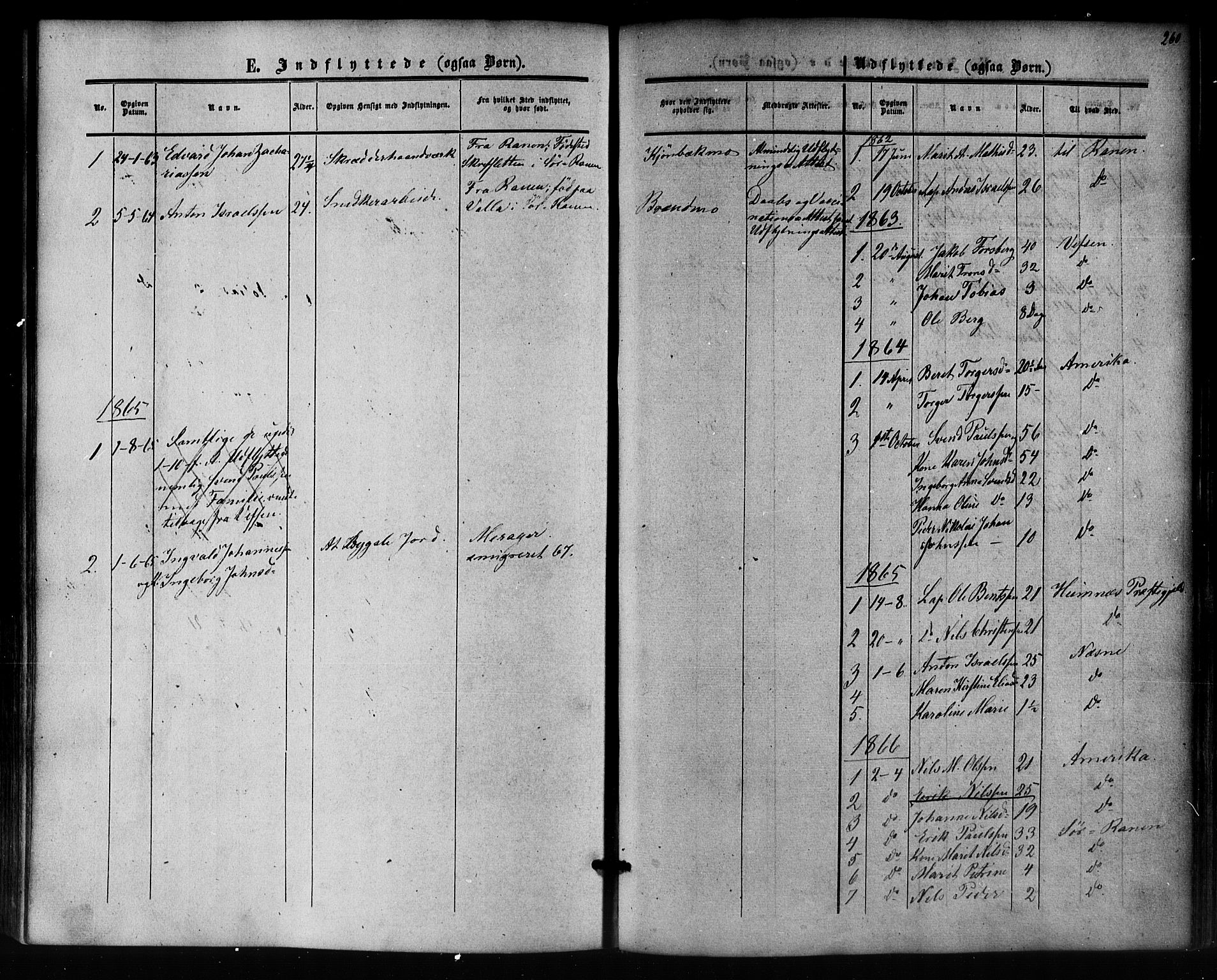 Ministerialprotokoller, klokkerbøker og fødselsregistre - Nordland, SAT/A-1459/823/L0324: Ministerialbok nr. 823A01, 1860-1878, s. 260