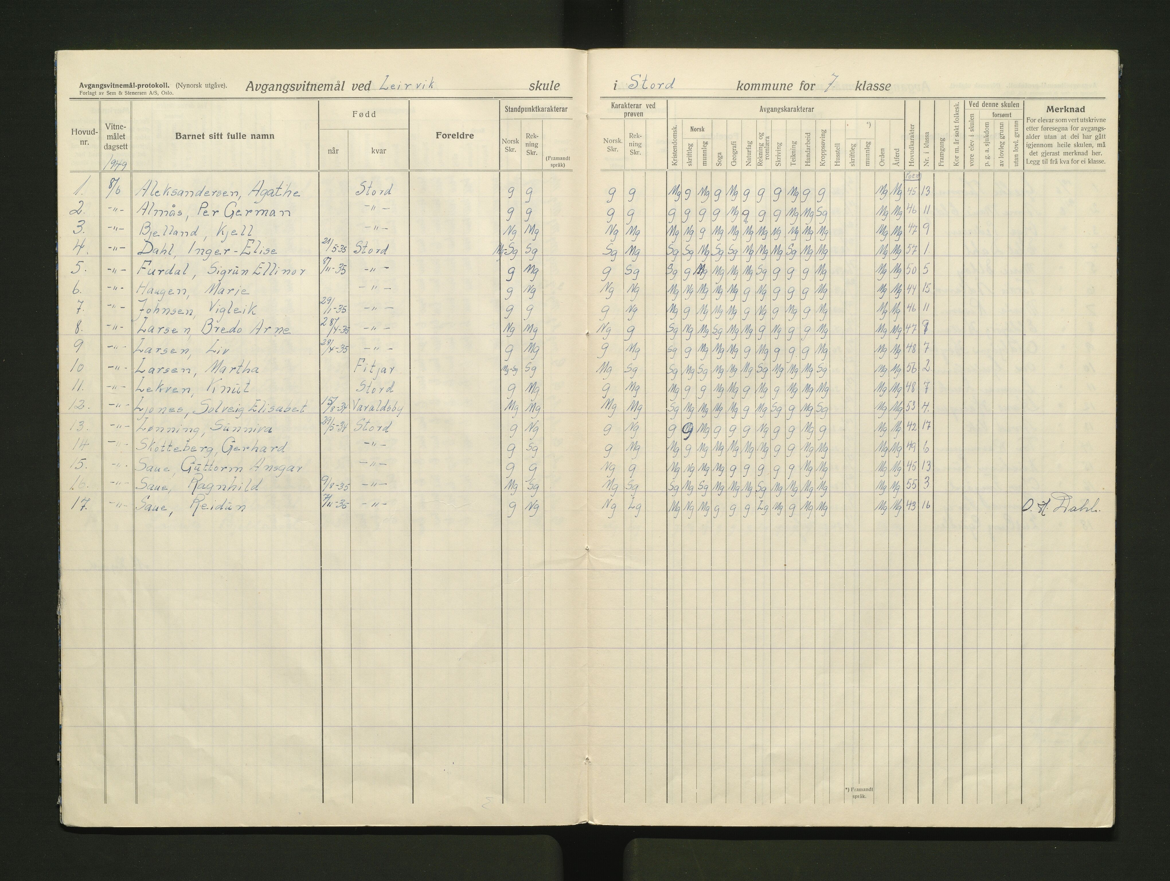 Stord kommune. Barneskulane, IKAH/1221-231/F/Fb/L0002: Avgangsvitnemålsprotokoll for Leirvik skule, 1949-1959