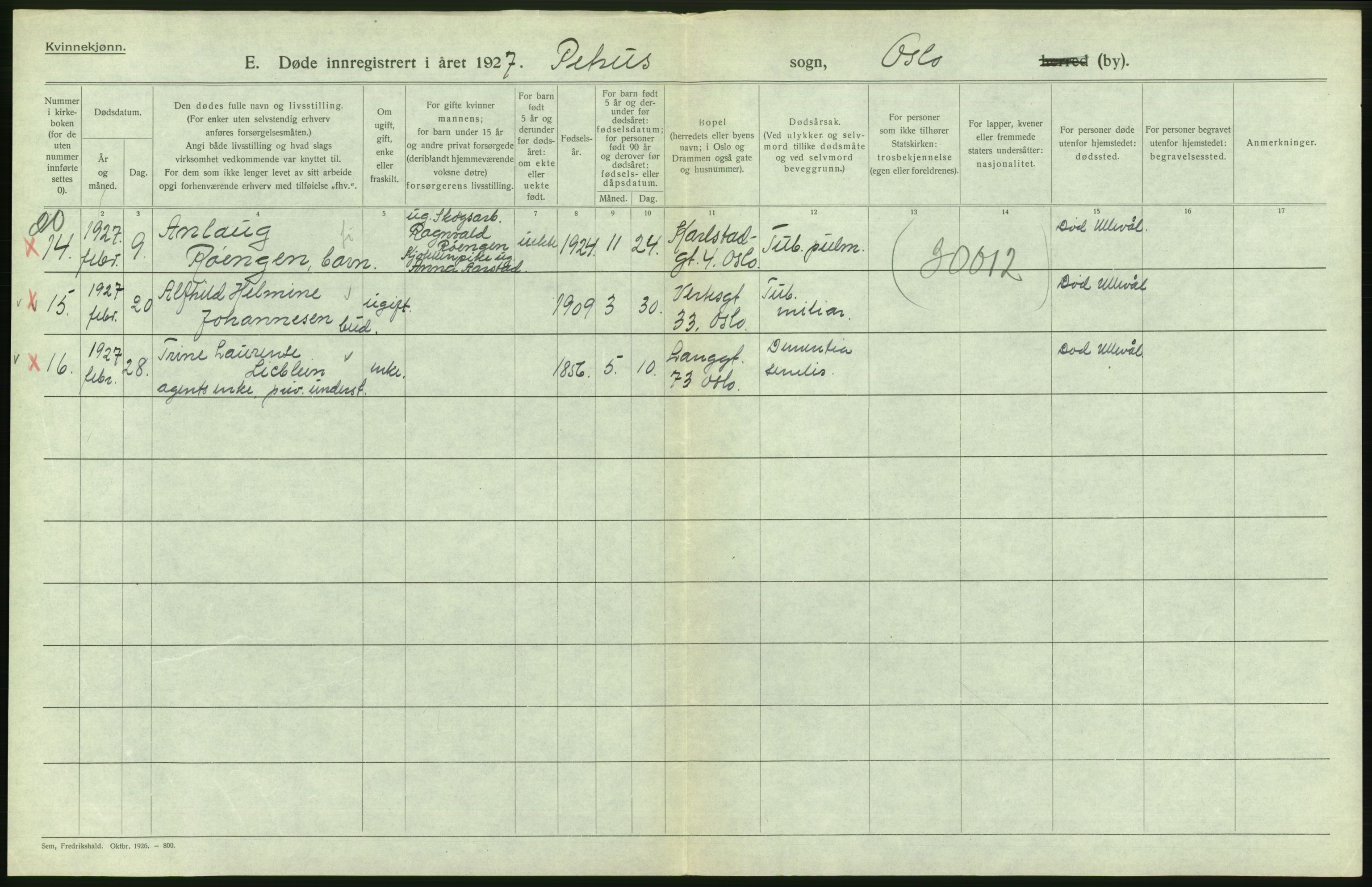 Statistisk sentralbyrå, Sosiodemografiske emner, Befolkning, AV/RA-S-2228/D/Df/Dfc/Dfcg/L0010: Oslo: Døde kvinner, dødfødte, 1927, s. 406