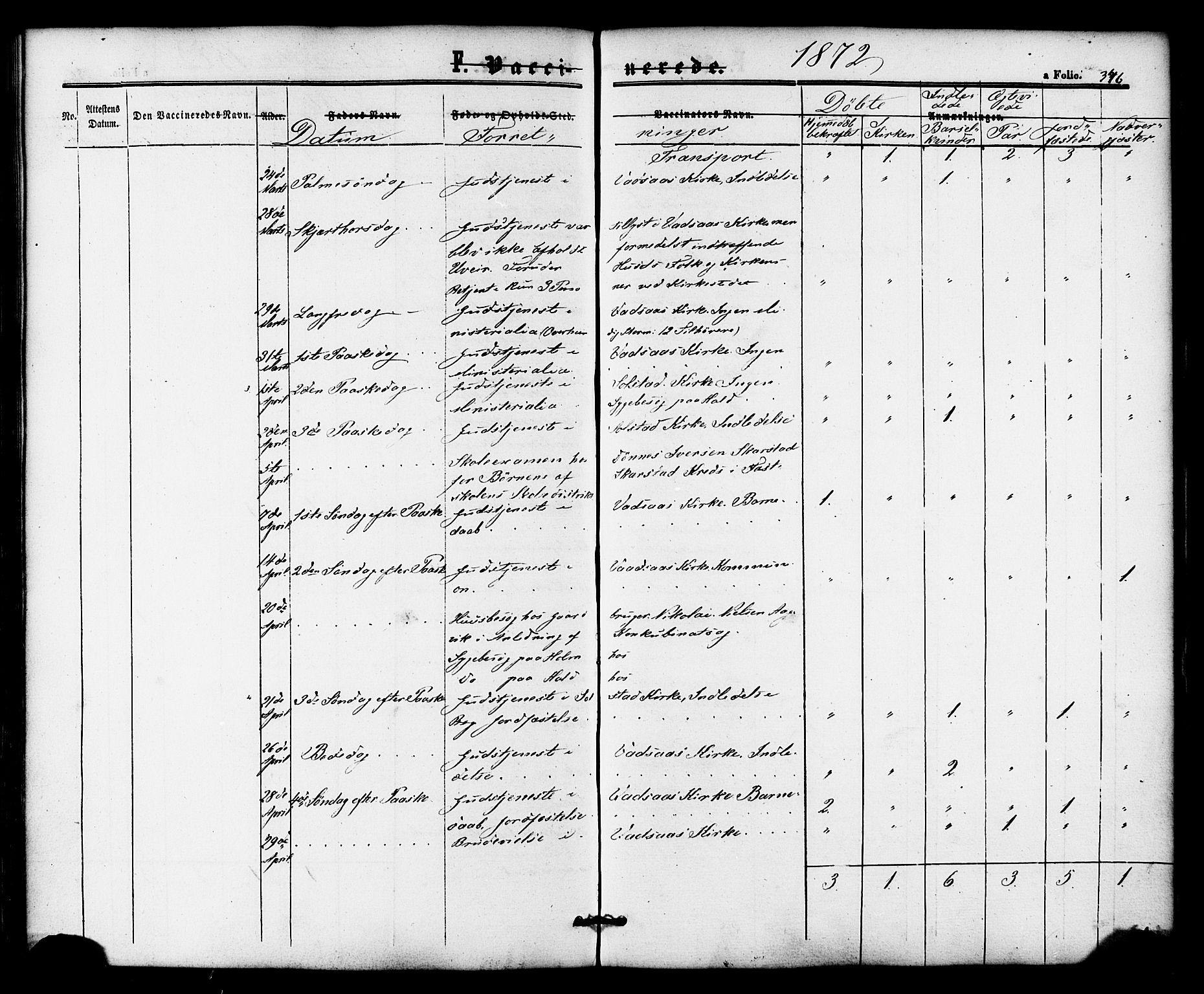 Ministerialprotokoller, klokkerbøker og fødselsregistre - Nordland, SAT/A-1459/810/L0146: Ministerialbok nr. 810A08 /1, 1862-1874, s. 346