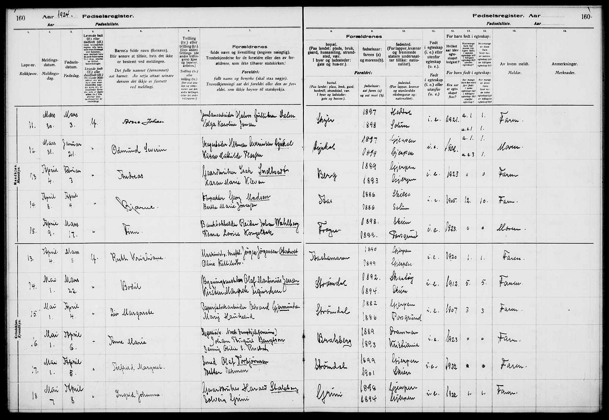 Gjerpen kirkebøker, AV/SAKO-A-265/J/Ja/L0001: Fødselsregister nr. I 1, 1916-1926, s. 160