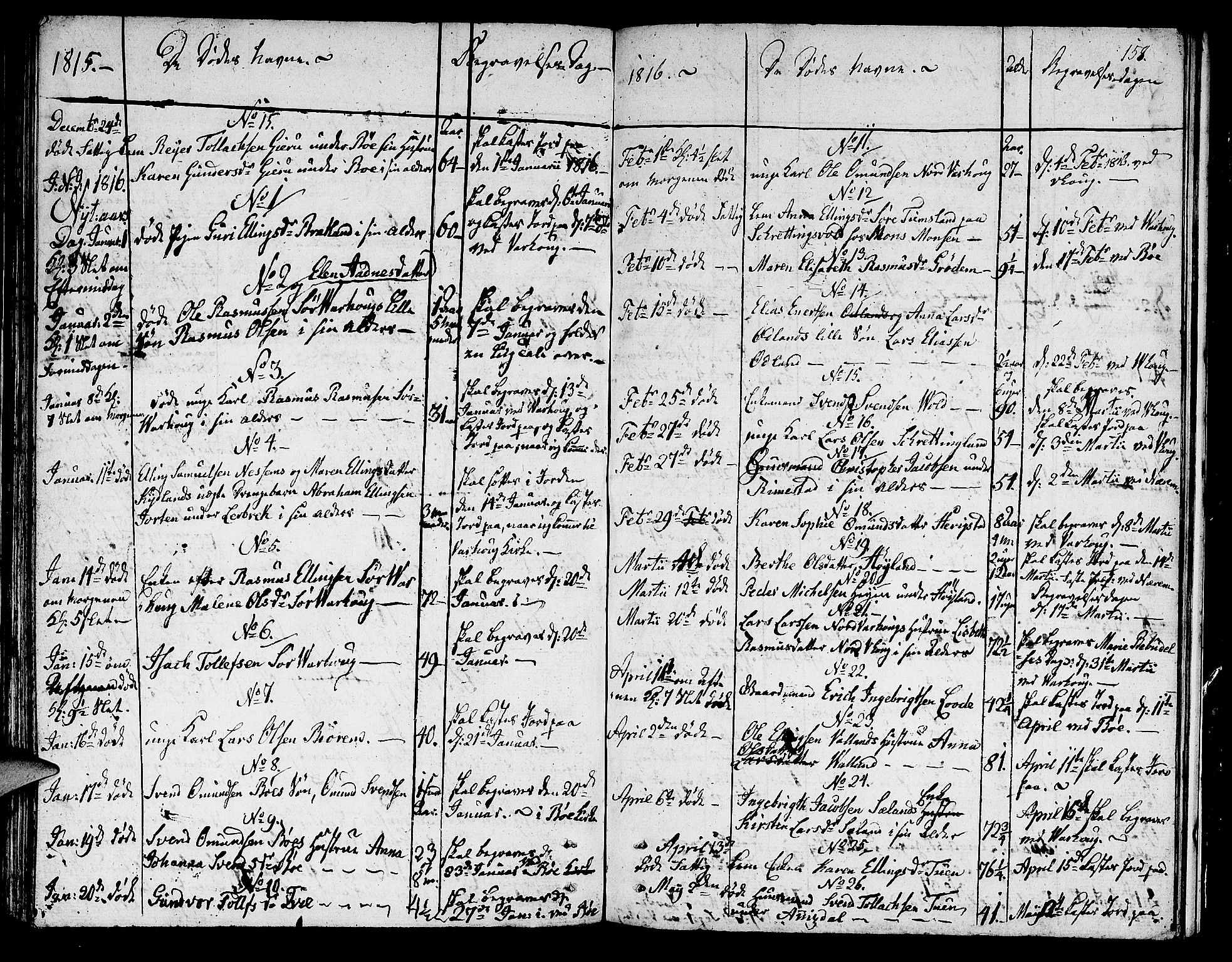 Hå sokneprestkontor, AV/SAST-A-101801/001/30BA/L0002: Ministerialbok nr. A 2, 1812-1817, s. 158