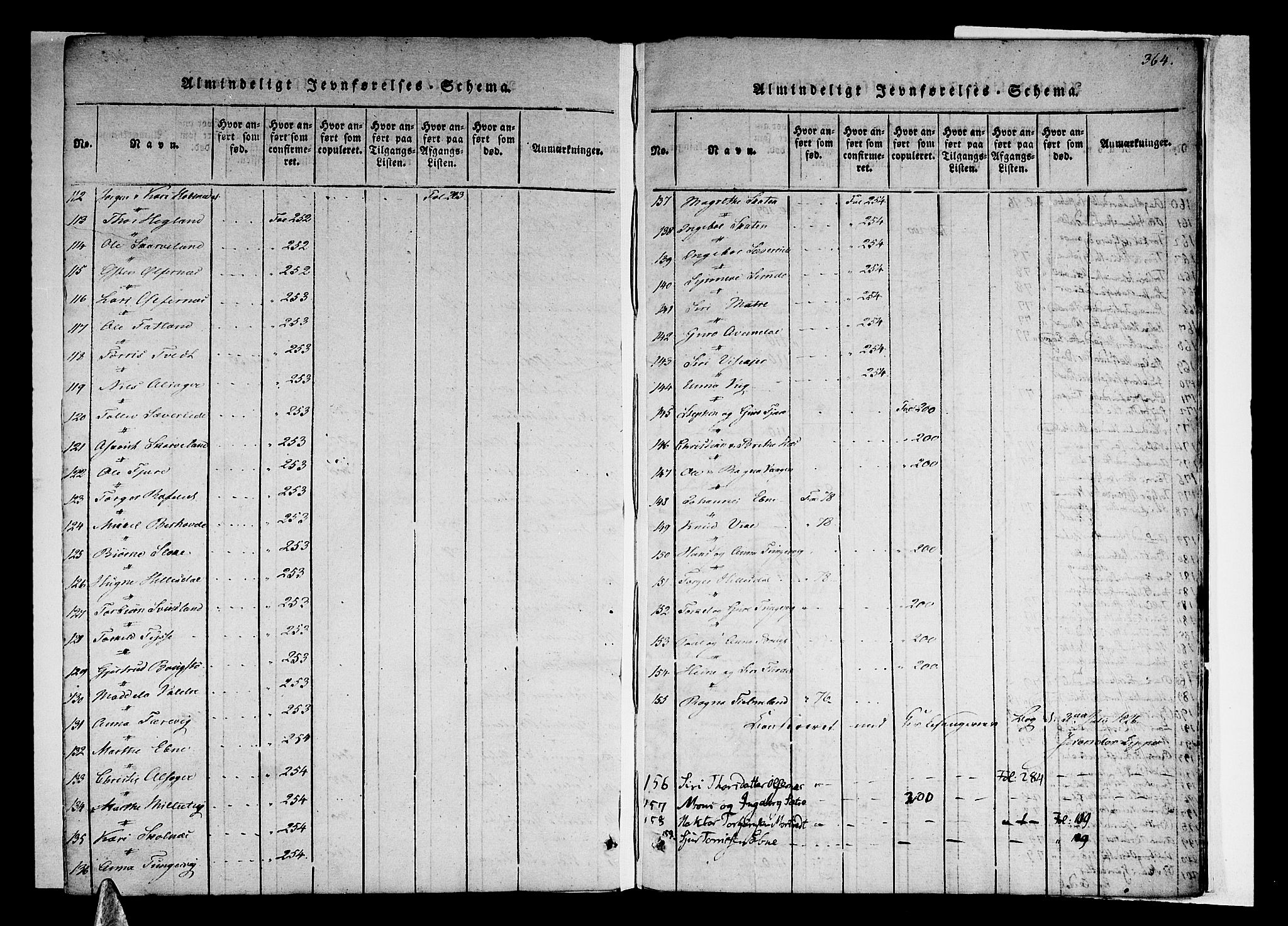 Skånevik sokneprestembete, AV/SAB-A-77801/H/Haa: Ministerialbok nr. A 3, 1815-1828, s. 364