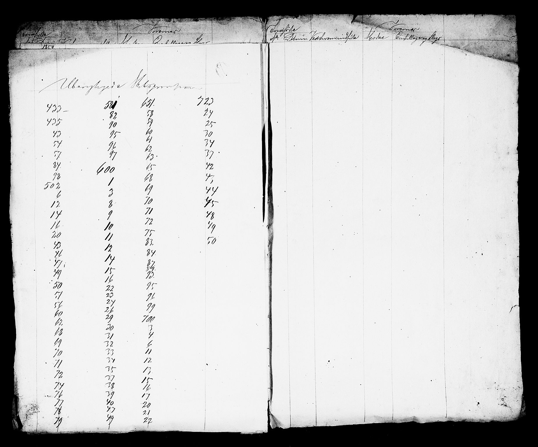 Arendal tollsted, SAK/1351-0003/H/Ha/L0903: Fortegnelse og spesifikasjoner over fartøyer hjemmehørende i Arendal tolldistrikt, 1823-1915, s. 162