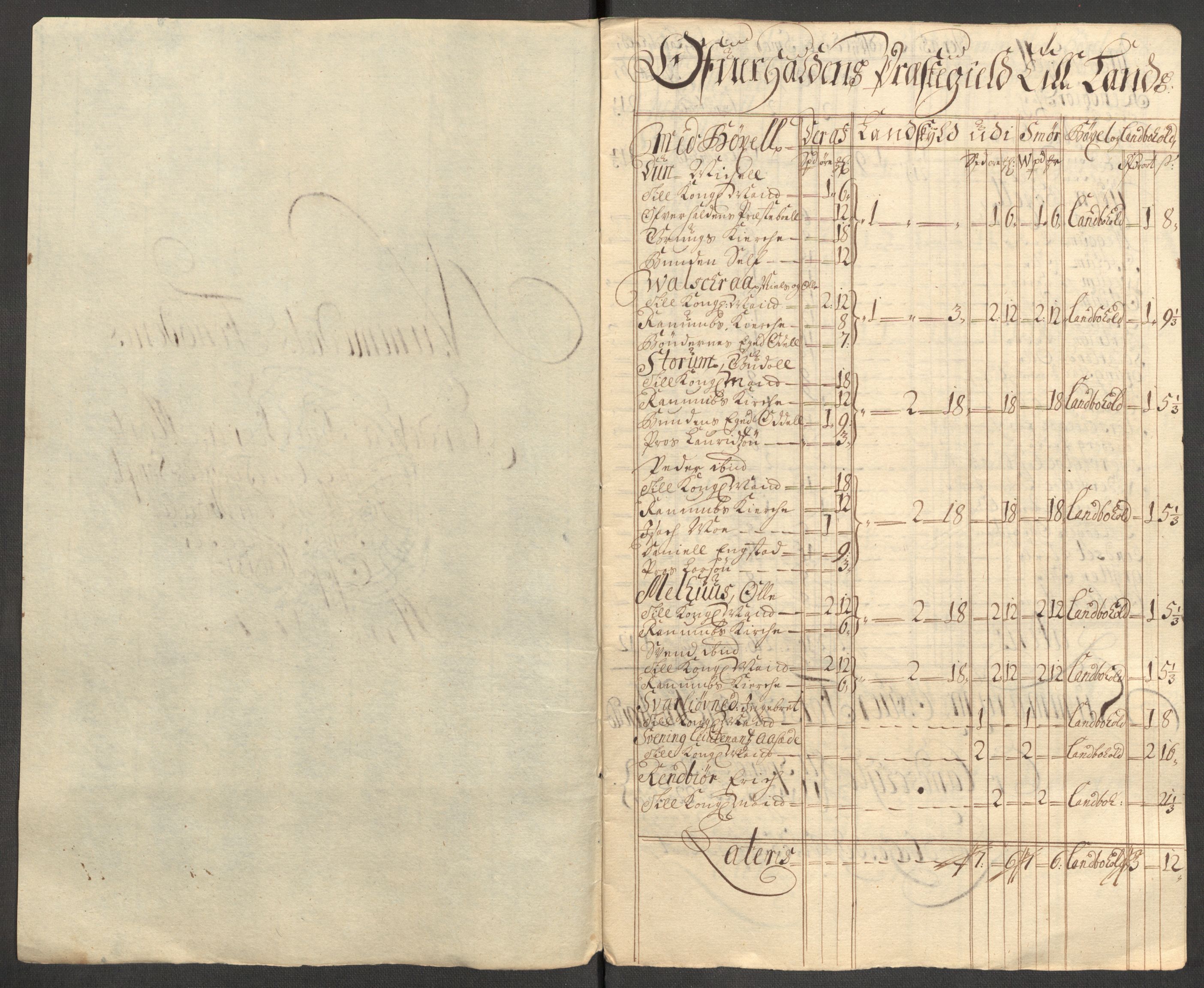 Rentekammeret inntil 1814, Reviderte regnskaper, Fogderegnskap, RA/EA-4092/R64/L4430: Fogderegnskap Namdal, 1707-1708, s. 134