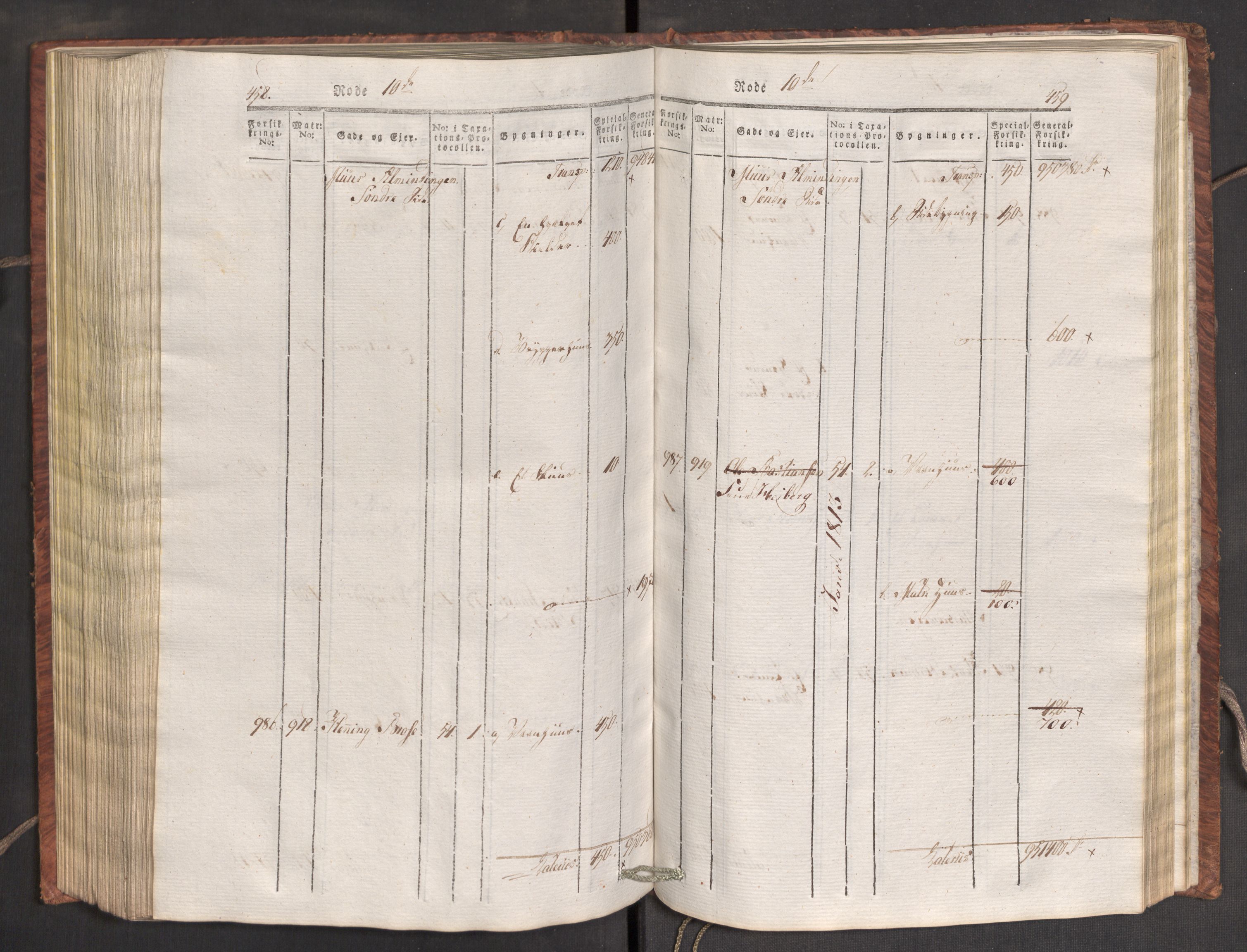 Kommersekollegiet, Brannforsikringskontoret 1767-1814, AV/RA-EA-5458/F/Fa/L0007/0001: Bergen / Branntakstprotokoll, 1807-1817, s. 458-459