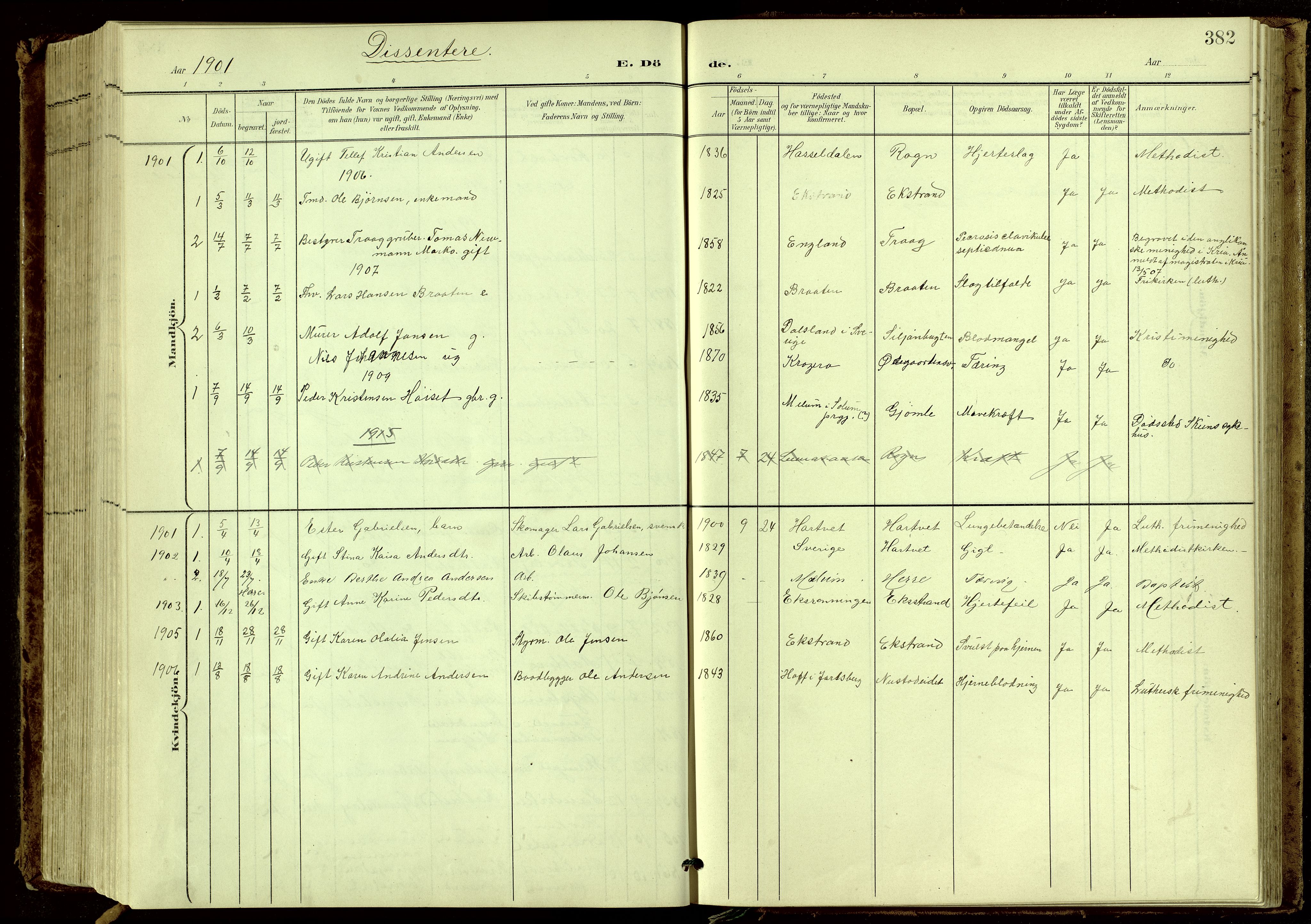 Bamble kirkebøker, AV/SAKO-A-253/G/Ga/L0010: Klokkerbok nr. I 10, 1901-1919, s. 382