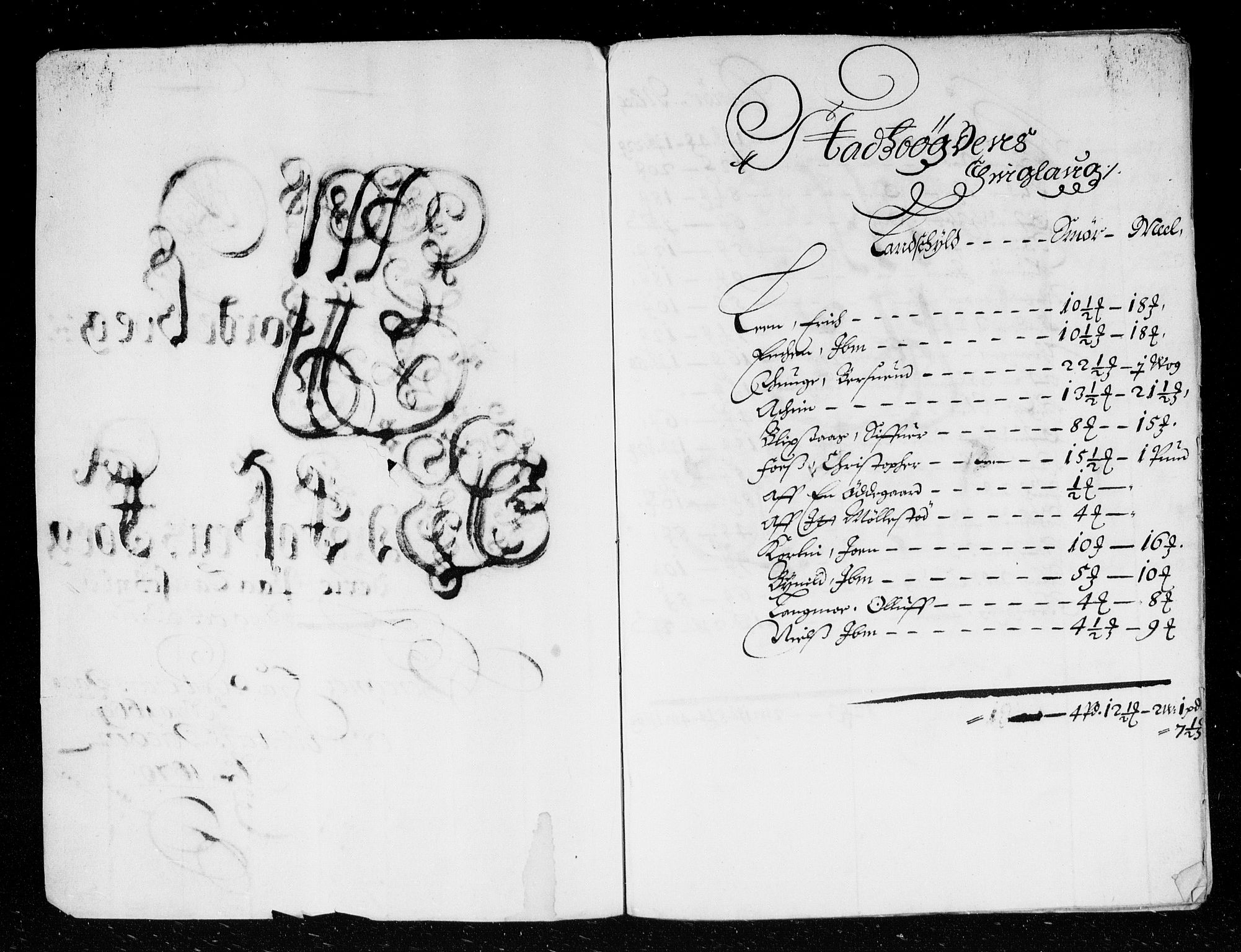 Rentekammeret inntil 1814, Reviderte regnskaper, Stiftamtstueregnskaper, Trondheim stiftamt og Nordland amt, AV/RA-EA-6044/R/Rd/L0026: Trondheim stiftamt, 1669