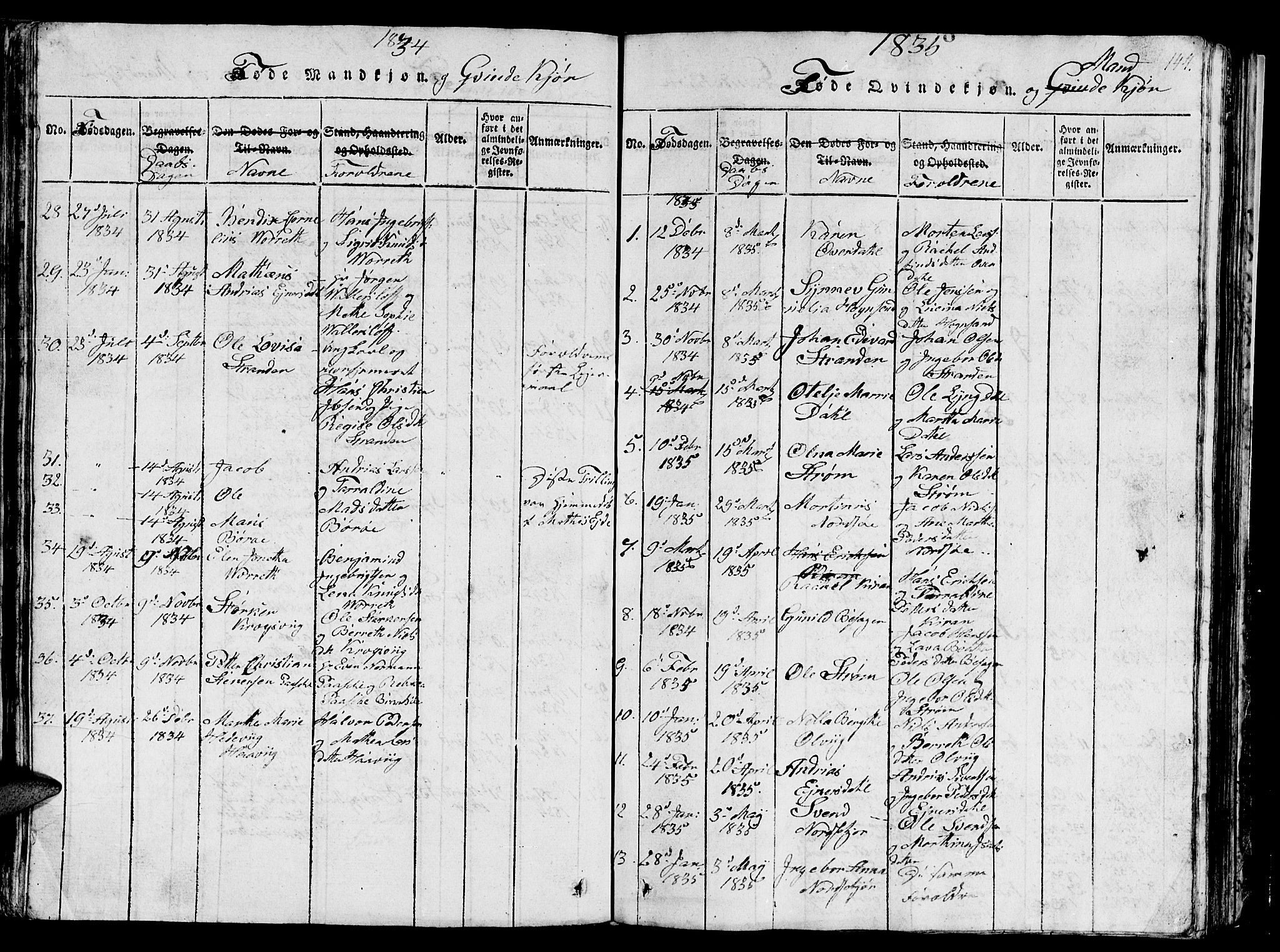 Ministerialprotokoller, klokkerbøker og fødselsregistre - Sør-Trøndelag, AV/SAT-A-1456/657/L0714: Klokkerbok nr. 657C01, 1818-1868, s. 144