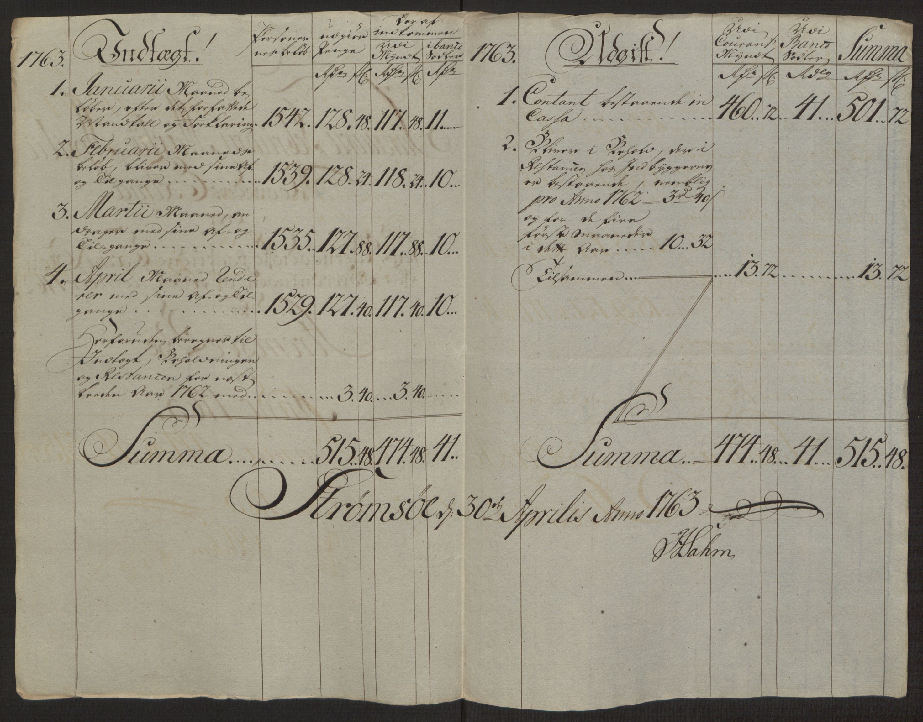 Rentekammeret inntil 1814, Reviderte regnskaper, Byregnskaper, RA/EA-4066/R/Rg/L0144/0001: [G4] Kontribusjonsregnskap / Ekstraskatt, 1762-1767, s. 180