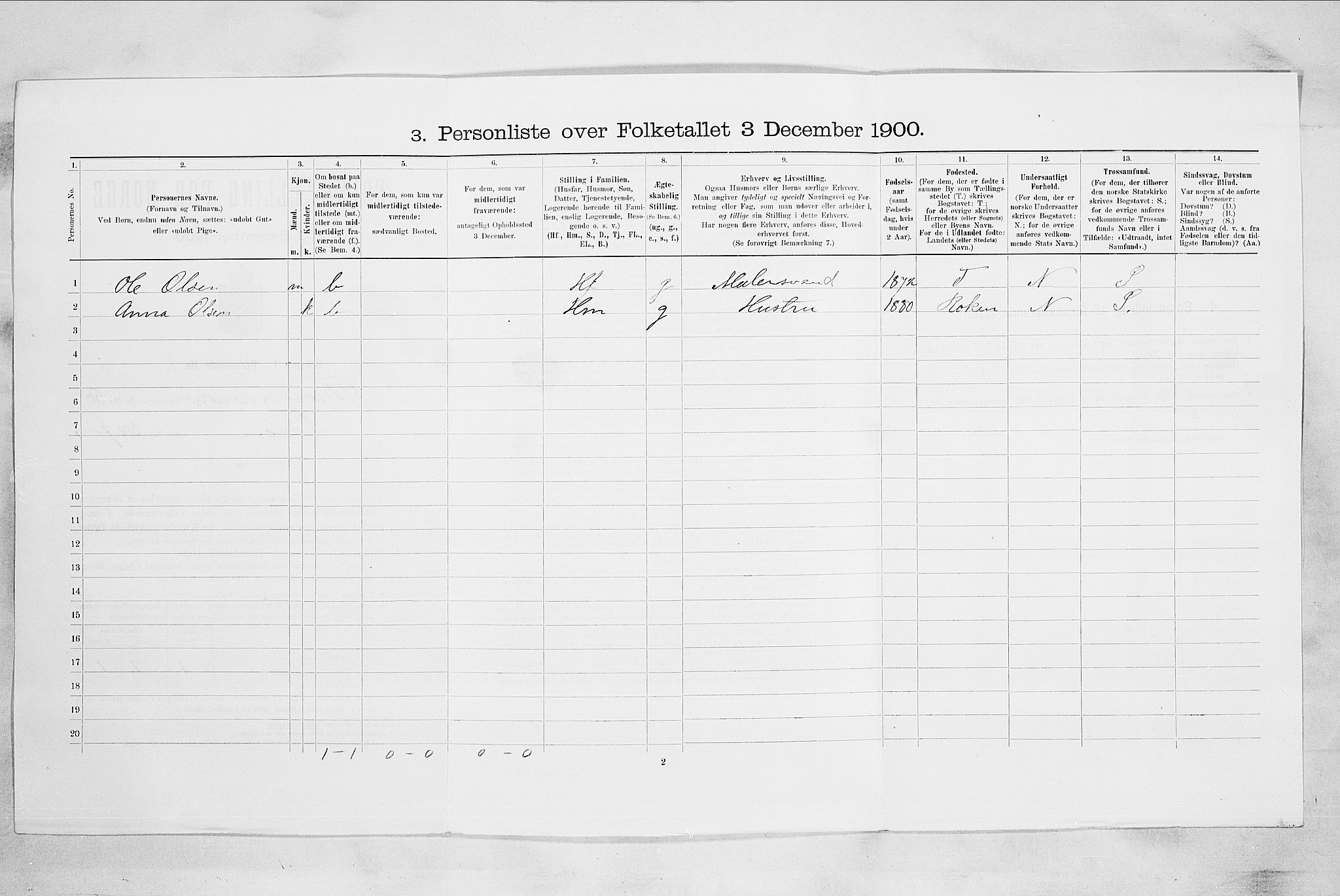 RA, Folketelling 1900 for 0602 Drammen kjøpstad, 1900, s. 10544