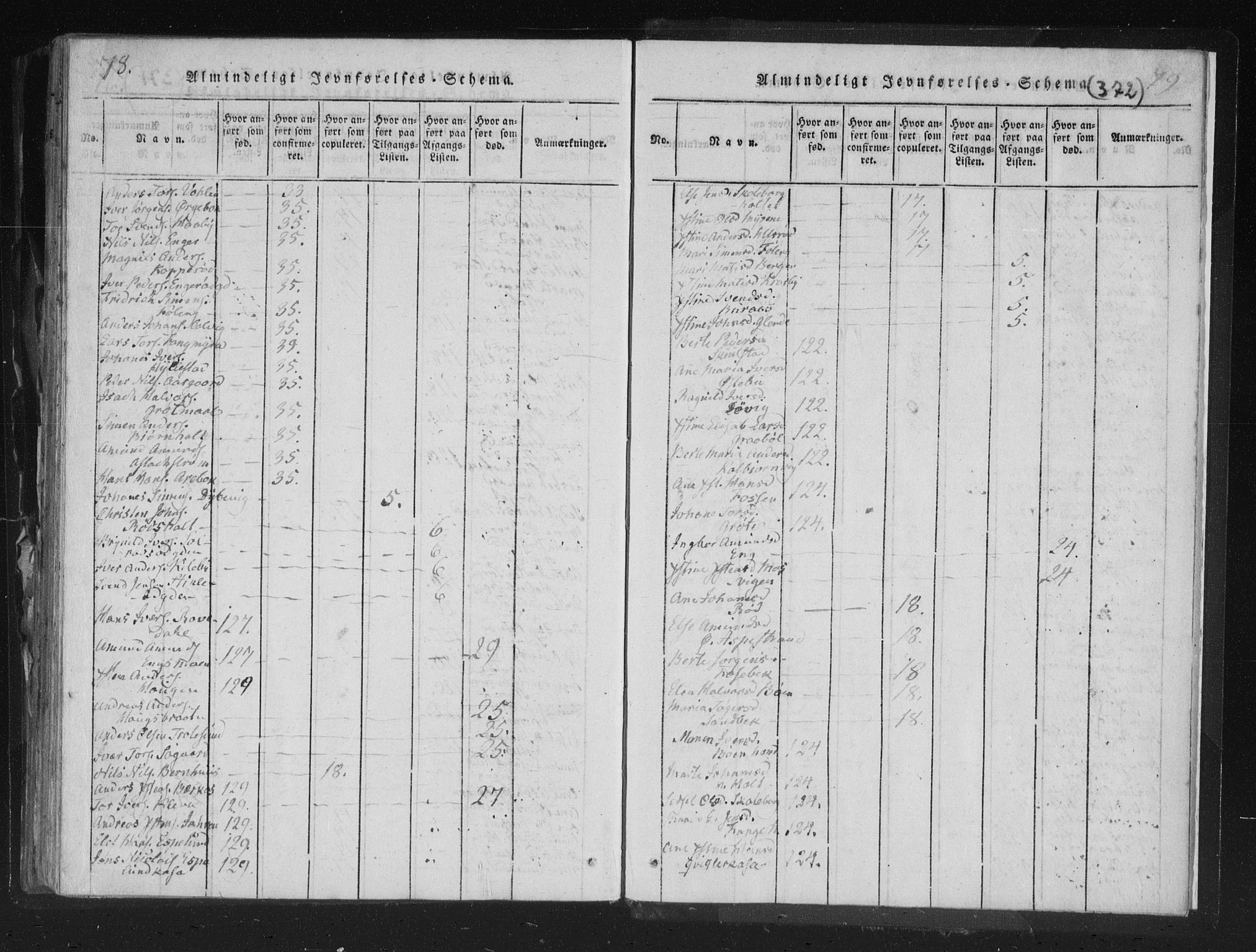 Aremark prestekontor Kirkebøker, AV/SAO-A-10899/F/Fc/L0001: Ministerialbok nr. III 1, 1814-1834, s. 78-79