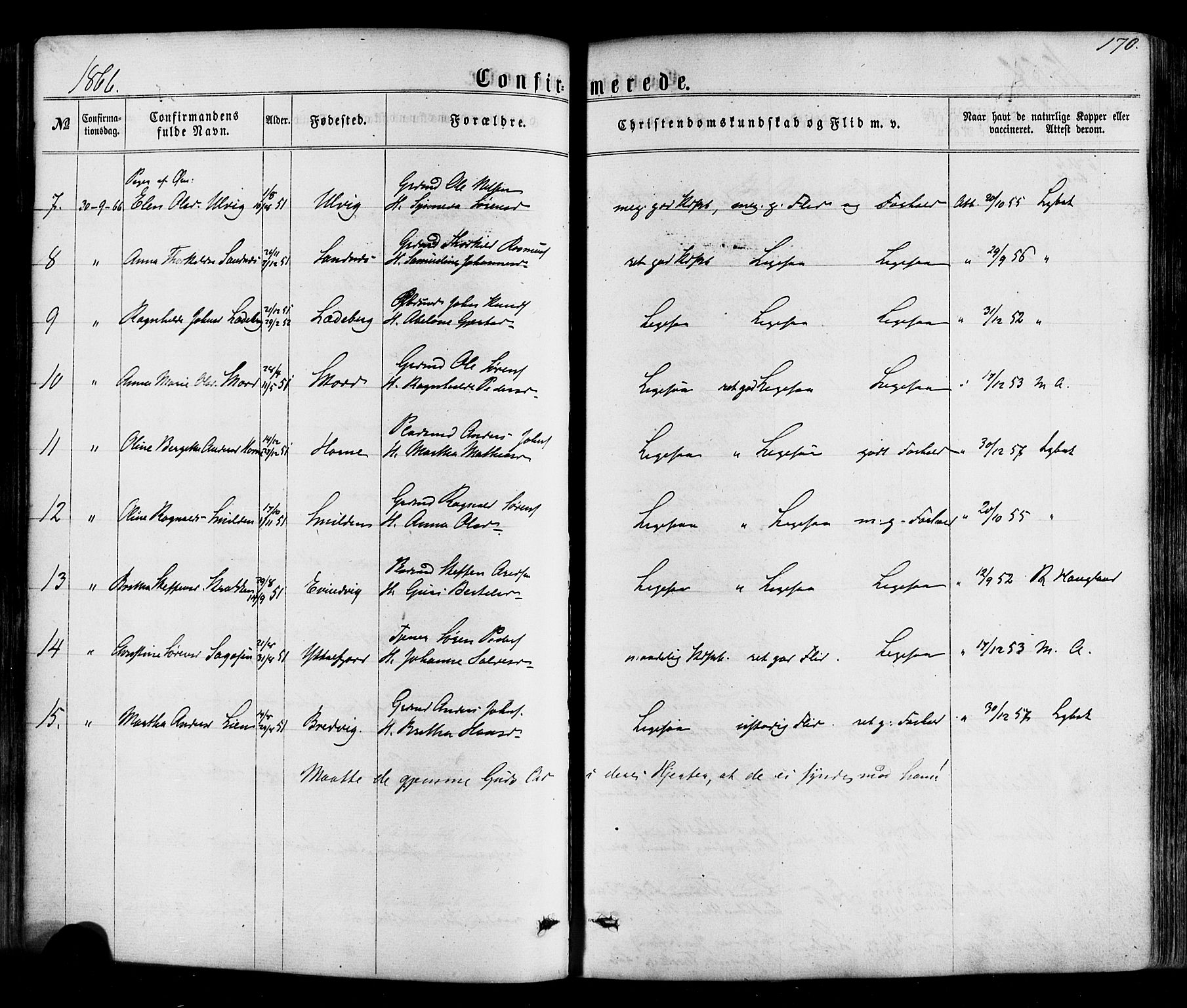 Hyllestad sokneprestembete, SAB/A-80401: Ministerialbok nr. A 1, 1861-1886, s. 170
