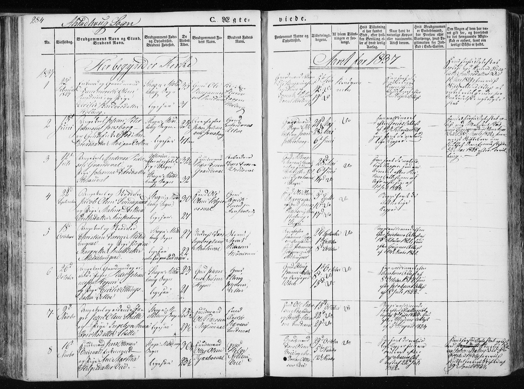 Ministerialprotokoller, klokkerbøker og fødselsregistre - Nord-Trøndelag, SAT/A-1458/717/L0154: Ministerialbok nr. 717A06 /1, 1836-1849, s. 284