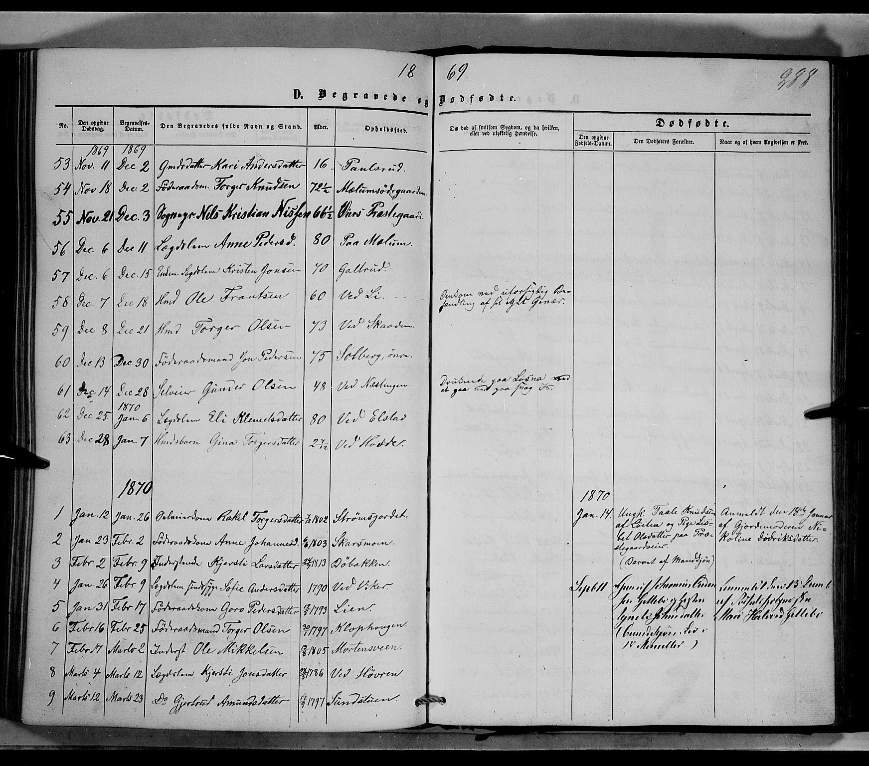 Øyer prestekontor, AV/SAH-PREST-084/H/Ha/Haa/L0006: Ministerialbok nr. 6, 1858-1874, s. 288