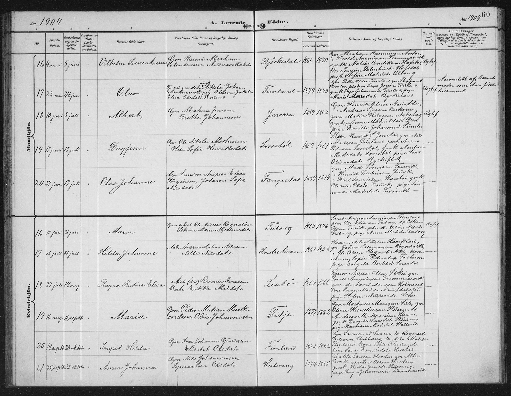 Førde sokneprestembete, AV/SAB-A-79901/H/Hab/Habd/L0004: Klokkerbok nr. D 4, 1896-1913, s. 60