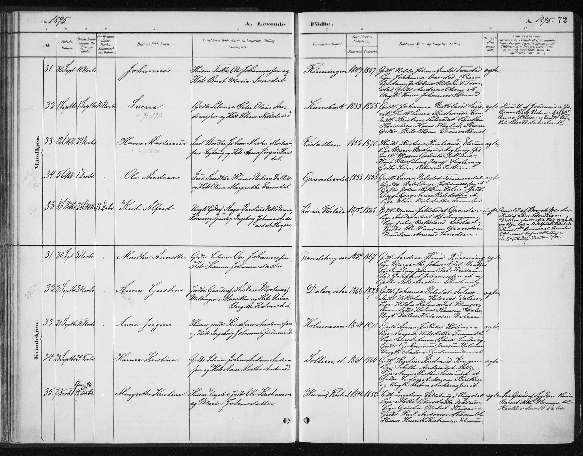 Ministerialprotokoller, klokkerbøker og fødselsregistre - Nord-Trøndelag, SAT/A-1458/701/L0010: Ministerialbok nr. 701A10, 1883-1899, s. 72