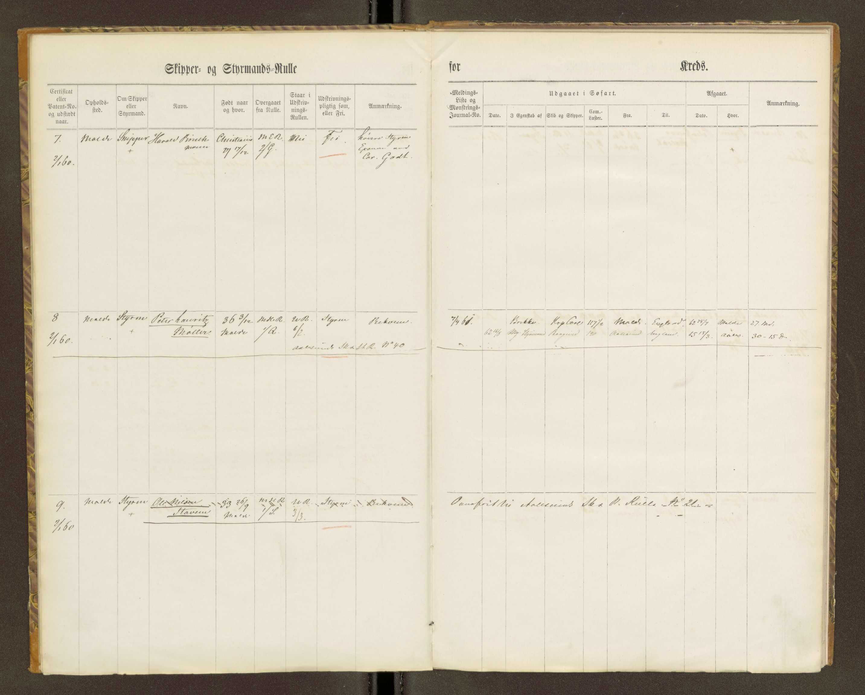 Sjøinnrulleringen - Trondhjemske distrikt, AV/SAT-A-5121/01/L0100/0001: -- / Skipper og styrmannsruller for Ålesund, Molde, Levanger og Namsos kretser, 1860-1868