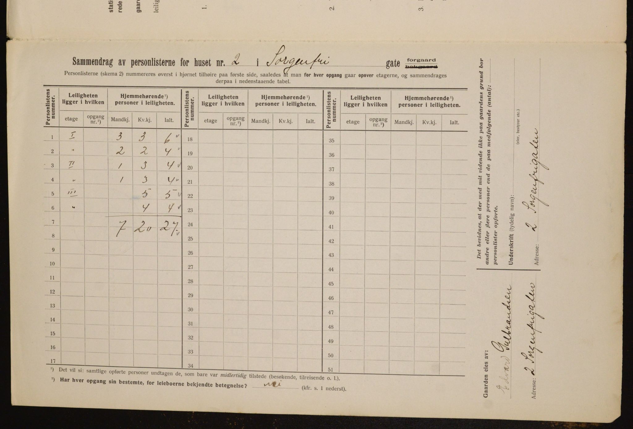 OBA, Kommunal folketelling 1.2.1912 for Kristiania, 1912, s. 100087