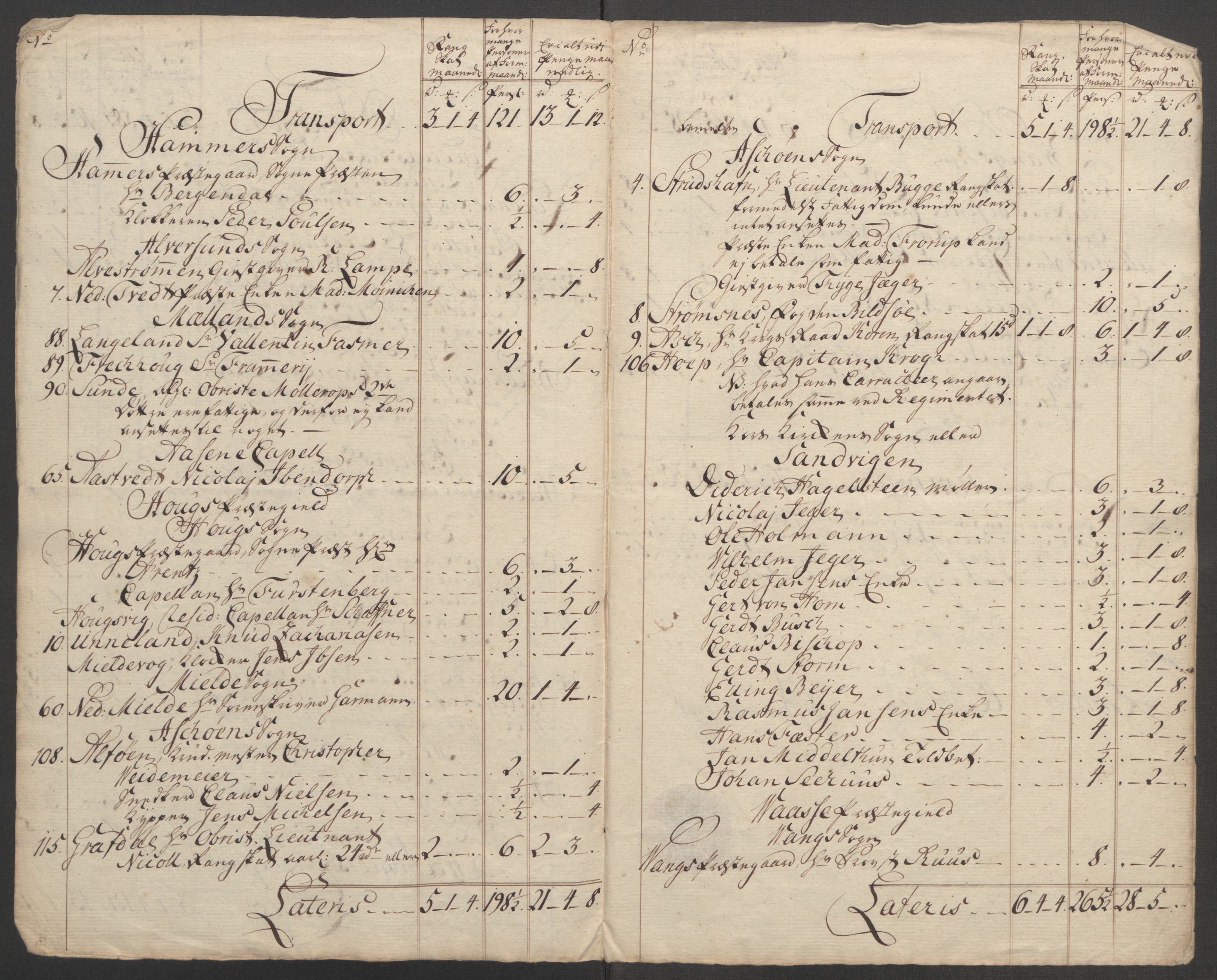 Rentekammeret inntil 1814, Reviderte regnskaper, Fogderegnskap, RA/EA-4092/R51/L3303: Ekstraskatten Nordhordland og Voss, 1762-1772, s. 464