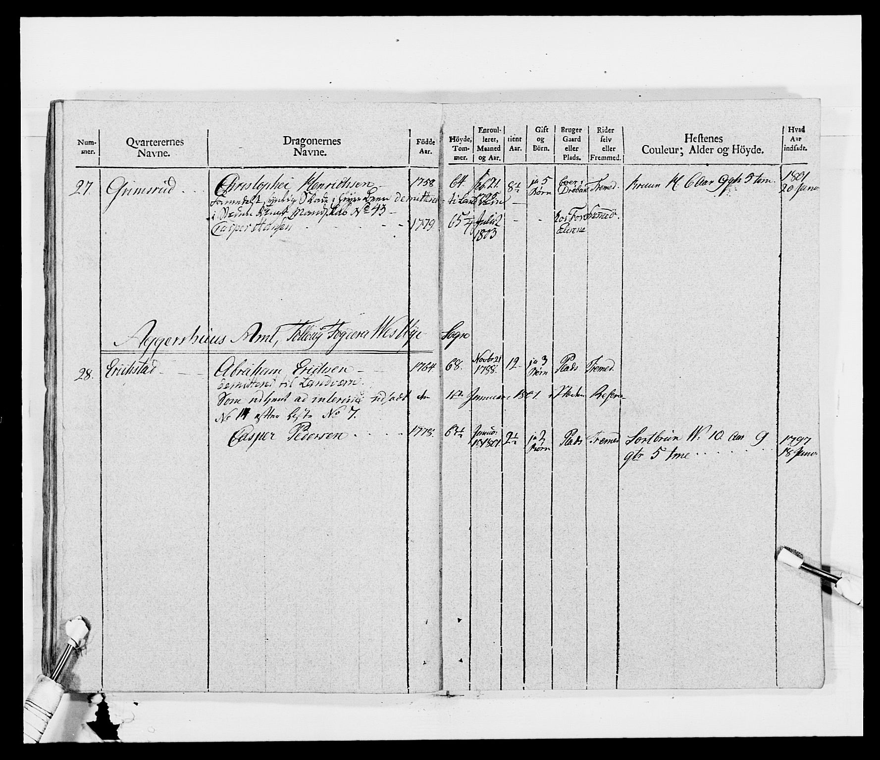 Generalitets- og kommissariatskollegiet, Det kongelige norske kommissariatskollegium, AV/RA-EA-5420/E/Eh/L0011: Smålenske dragonregiment, 1795-1807, s. 497