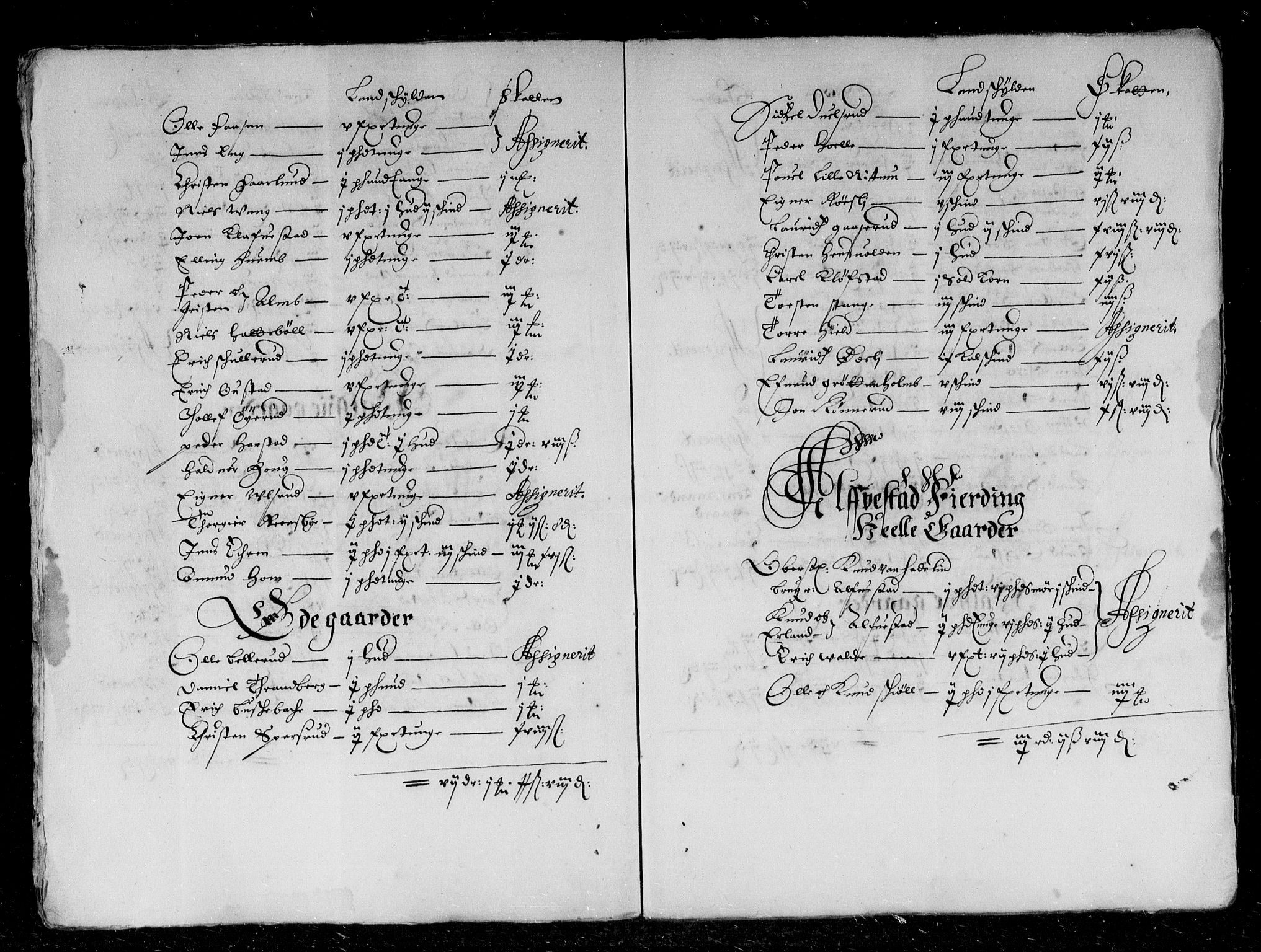 Rentekammeret inntil 1814, Reviderte regnskaper, Stiftamtstueregnskaper, Landkommissariatet på Akershus og Akershus stiftamt, AV/RA-EA-5869/R/Rb/L0048: Akershus stiftamt, 1668