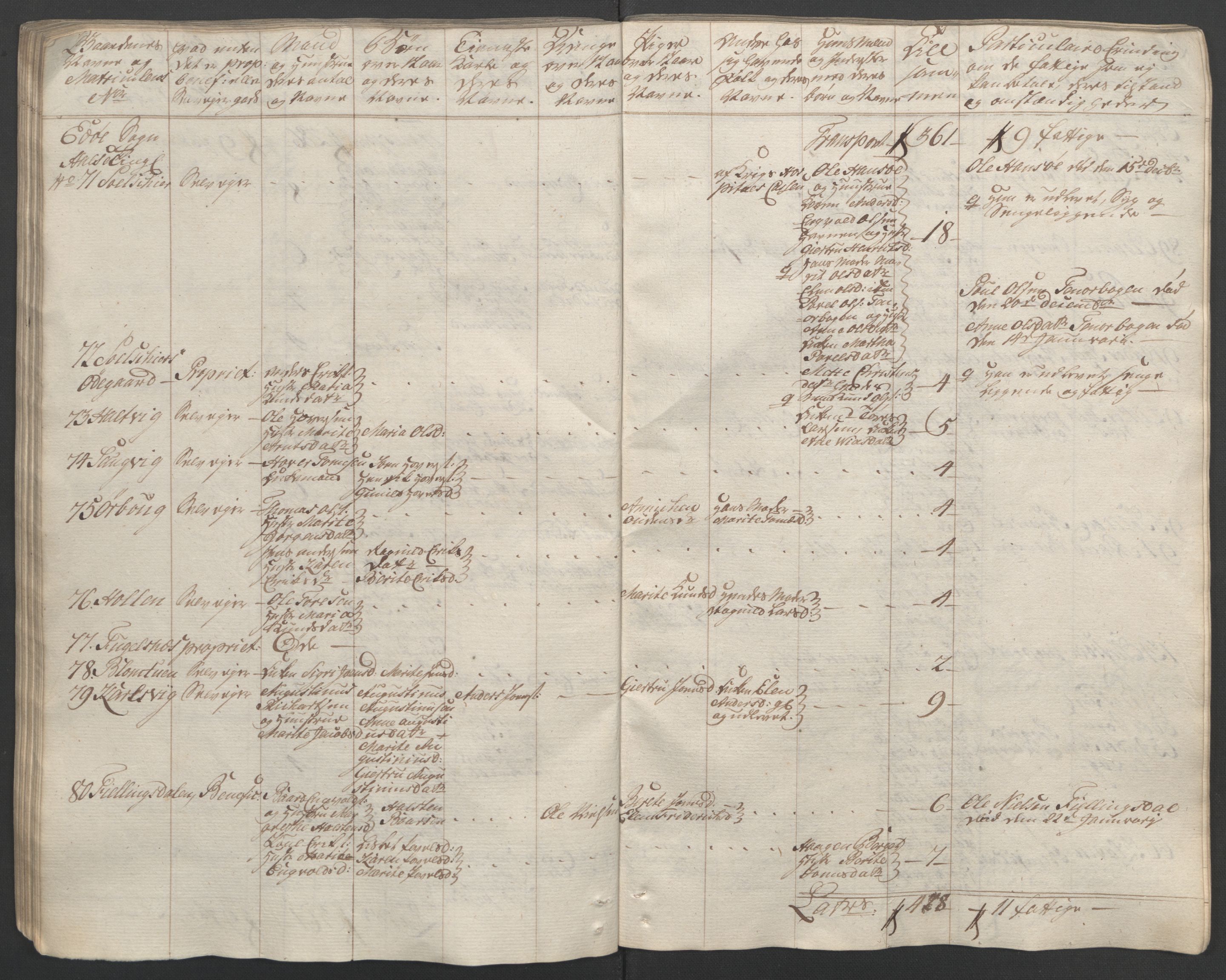 Rentekammeret inntil 1814, Reviderte regnskaper, Fogderegnskap, AV/RA-EA-4092/R56/L3841: Ekstraskatten Nordmøre, 1762-1763, s. 88