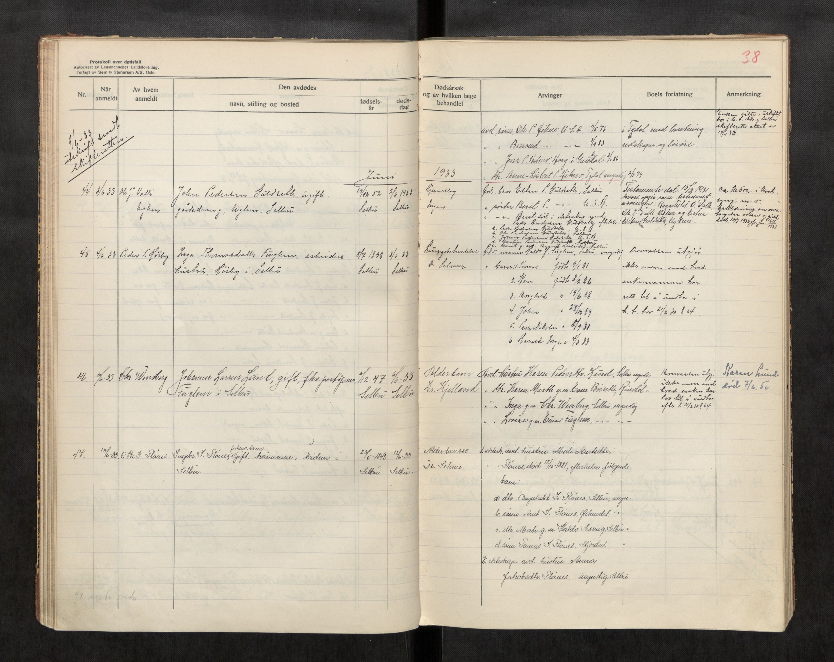 Selbu lensmannskontor, AV/SAT-A-1081/2/G/Ga/L0003: Dødsfallsprotokoll, 1930-1937, s. 38