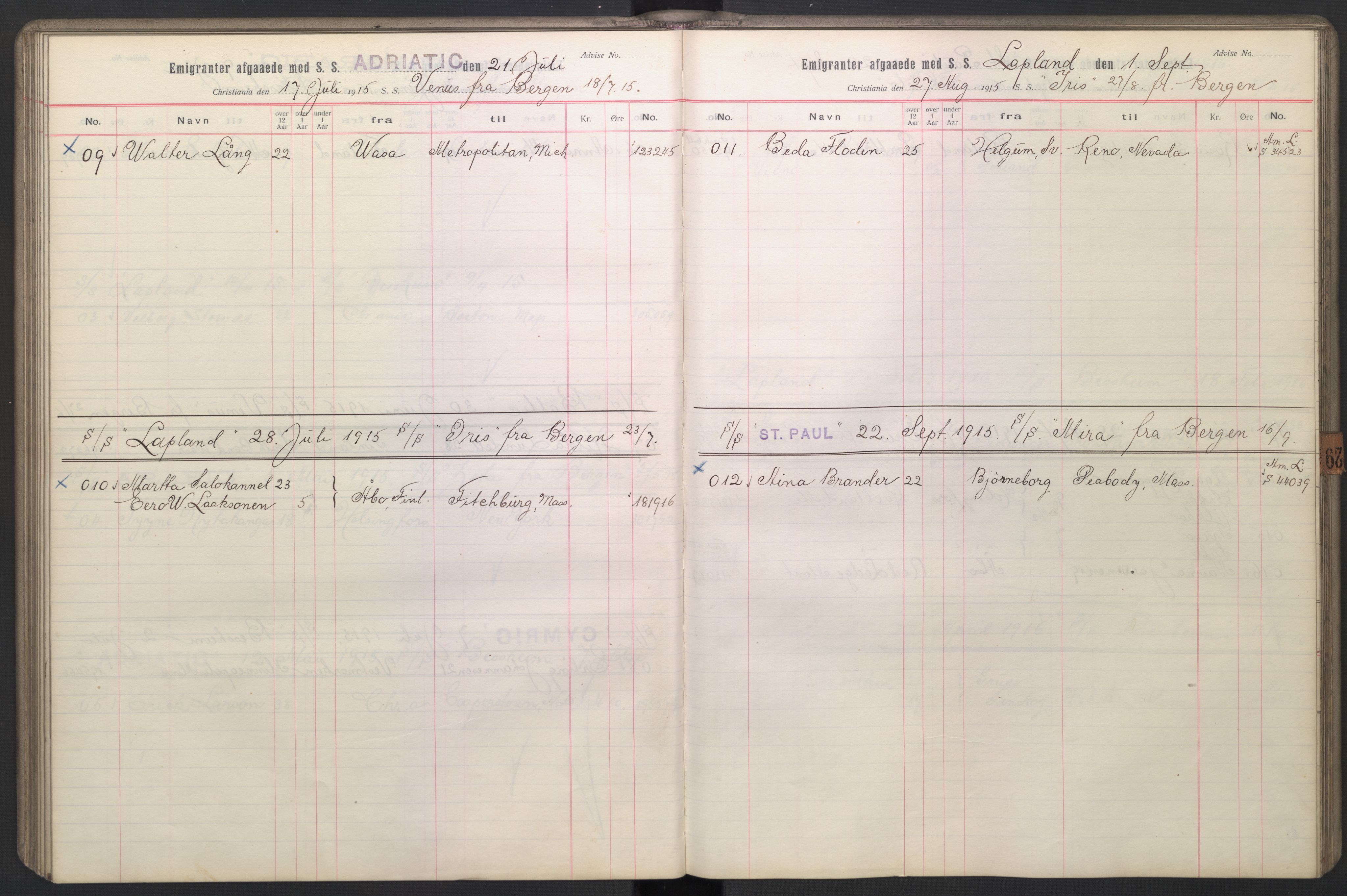 White Star-linjen, AV/SAO-PAO-0201/R/Rb/L0002: Forskudd, 1910-1922, s. 116