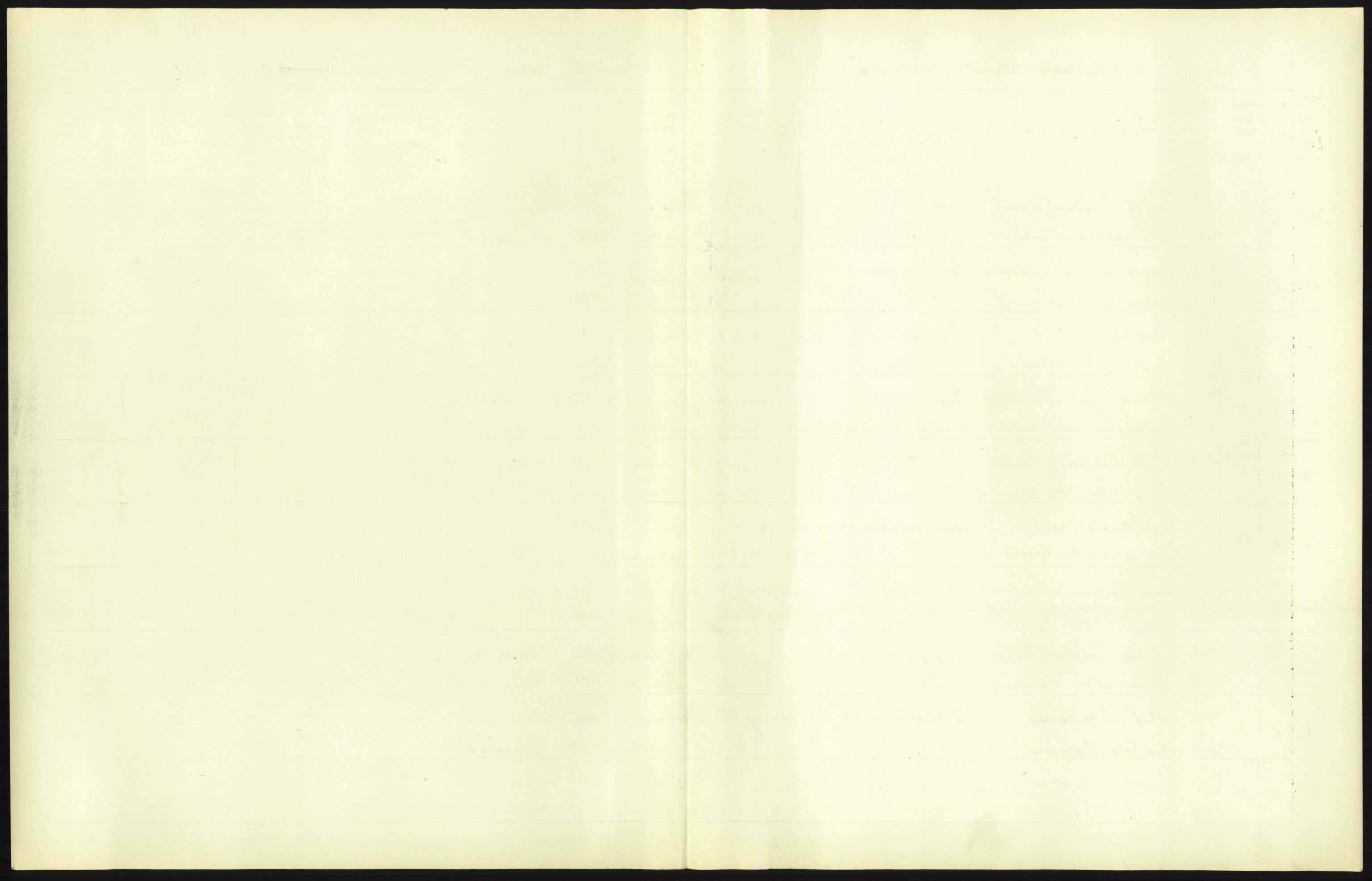 Statistisk sentralbyrå, Sosiodemografiske emner, Befolkning, AV/RA-S-2228/D/Df/Dfa/Dfac/L0007b: Kristiania: Gifte, 1905, s. 253