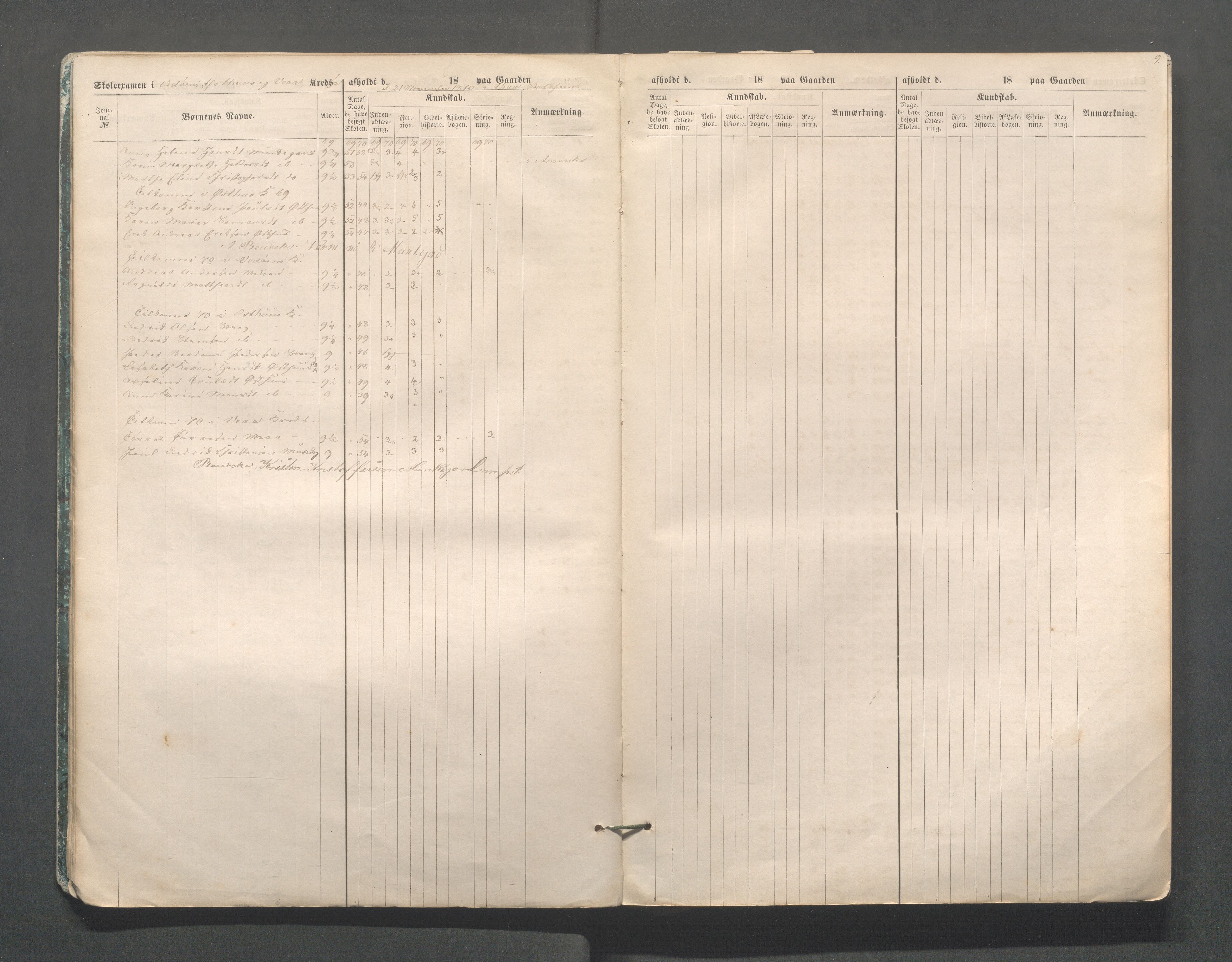 Skudenes kommune - Skudenes skole, IKAR/A-298/I/L0002: Eksamen, 1864-1883, s. 9