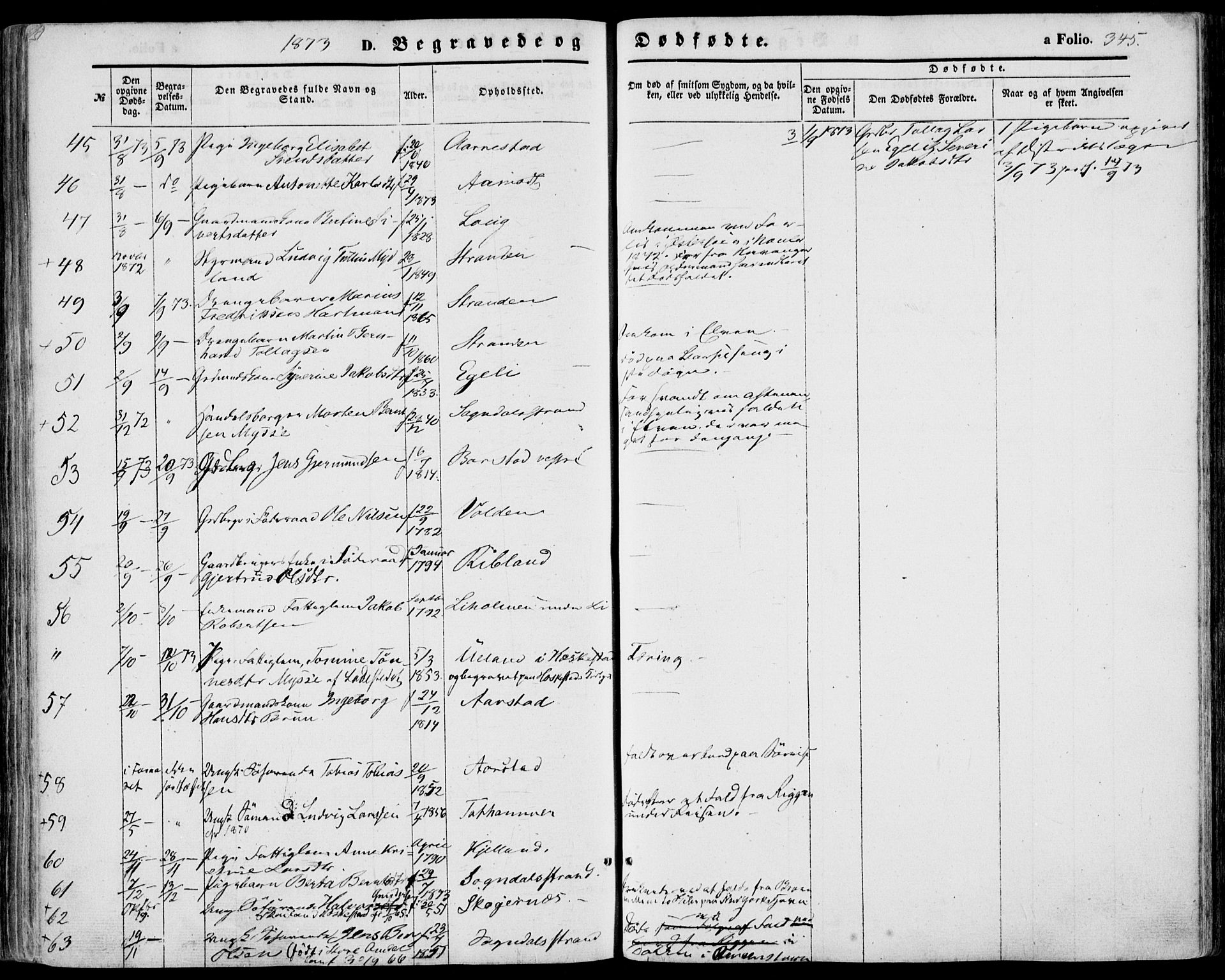 Sokndal sokneprestkontor, AV/SAST-A-101808: Ministerialbok nr. A 9, 1857-1874, s. 345