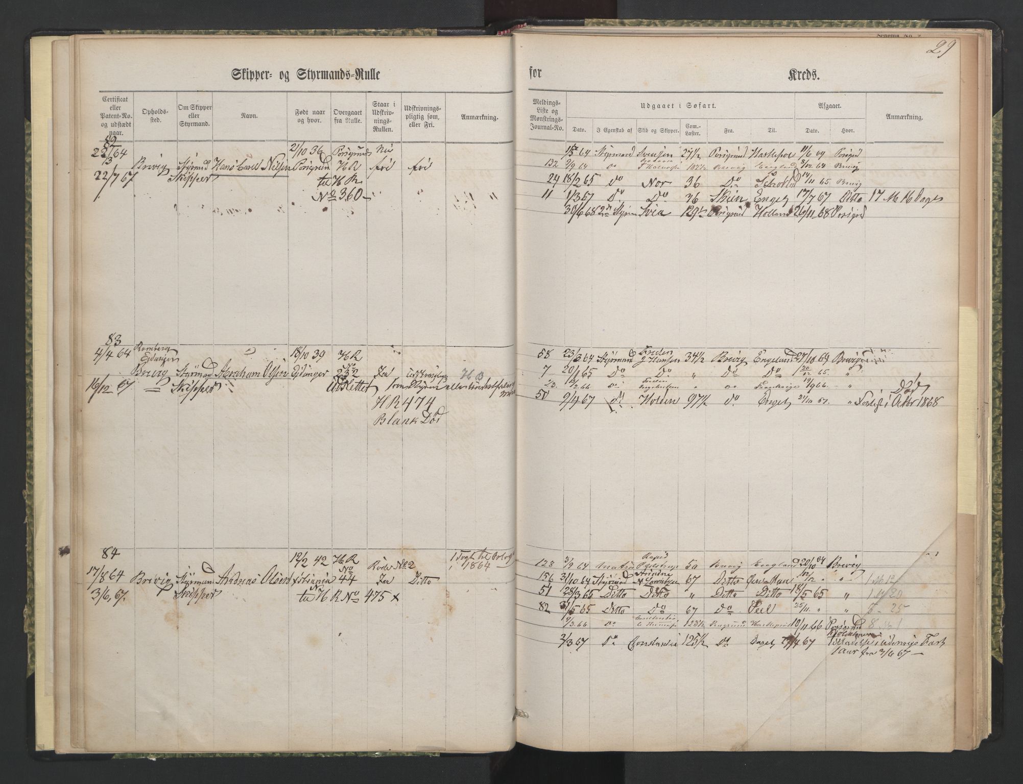 Brevik innrulleringskontor, AV/SAKO-A-833/F/Fc/L0002: Diverse ruller, 1860-1948, s. 29