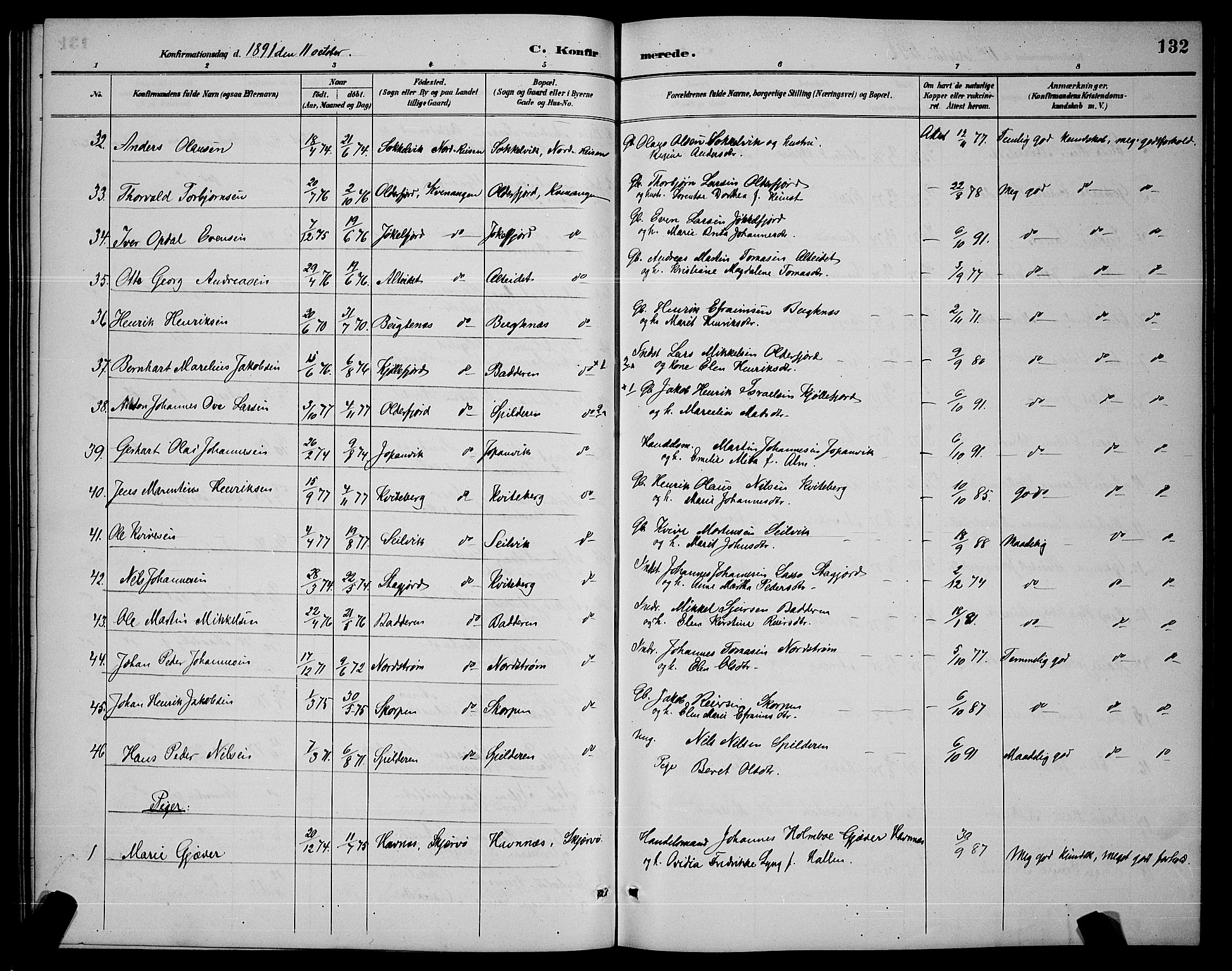 Skjervøy sokneprestkontor, AV/SATØ-S-1300/H/Ha/Hab/L0007klokker: Klokkerbok nr. 7, 1889-1899, s. 132